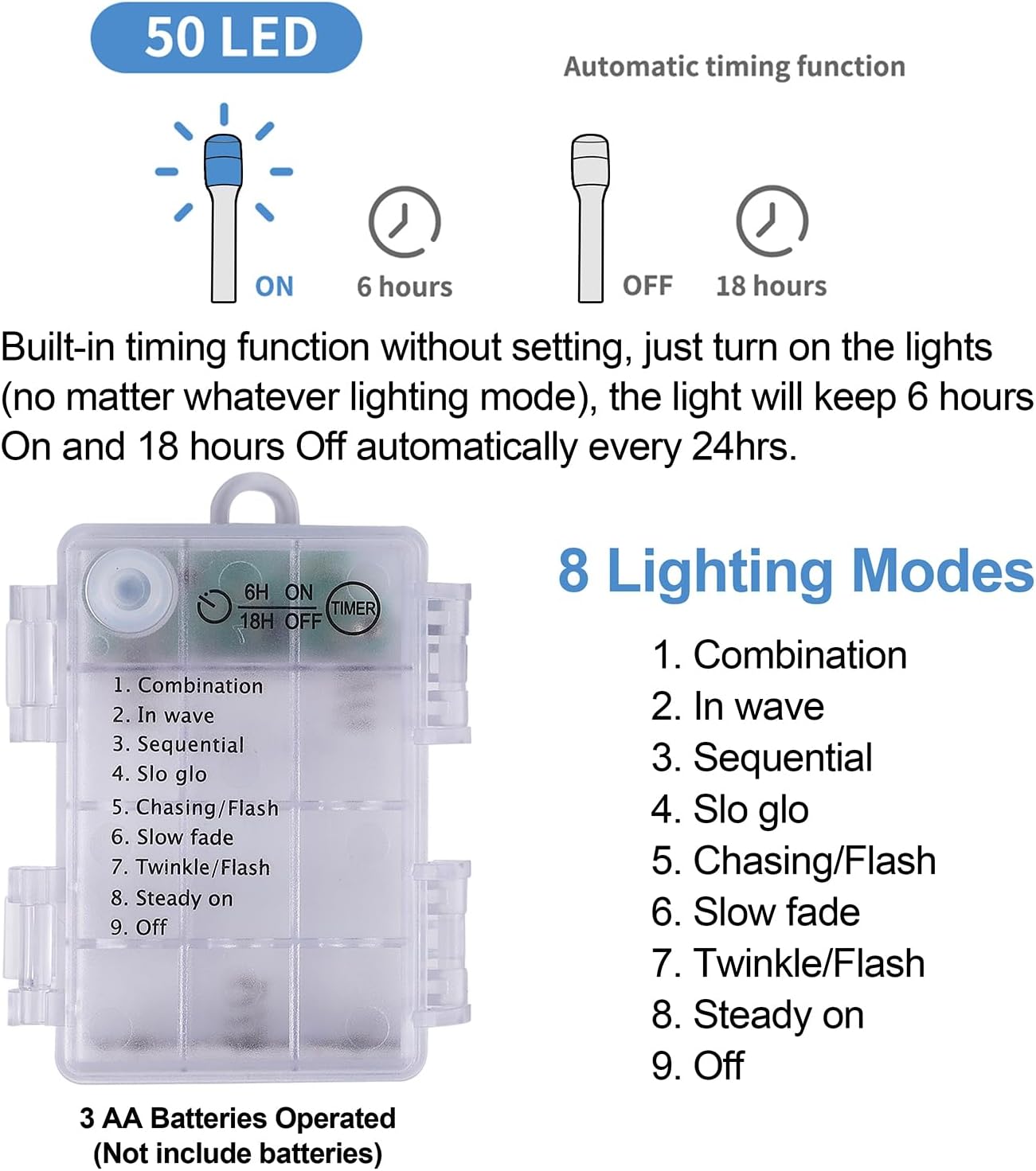 Juegoal 24 Inch Mini Christmas Tree Set, Table Top Artificial Christmas Trees with 50 LED Lights, Ornaments and Red Berries, Best DIY Christmas Decorations