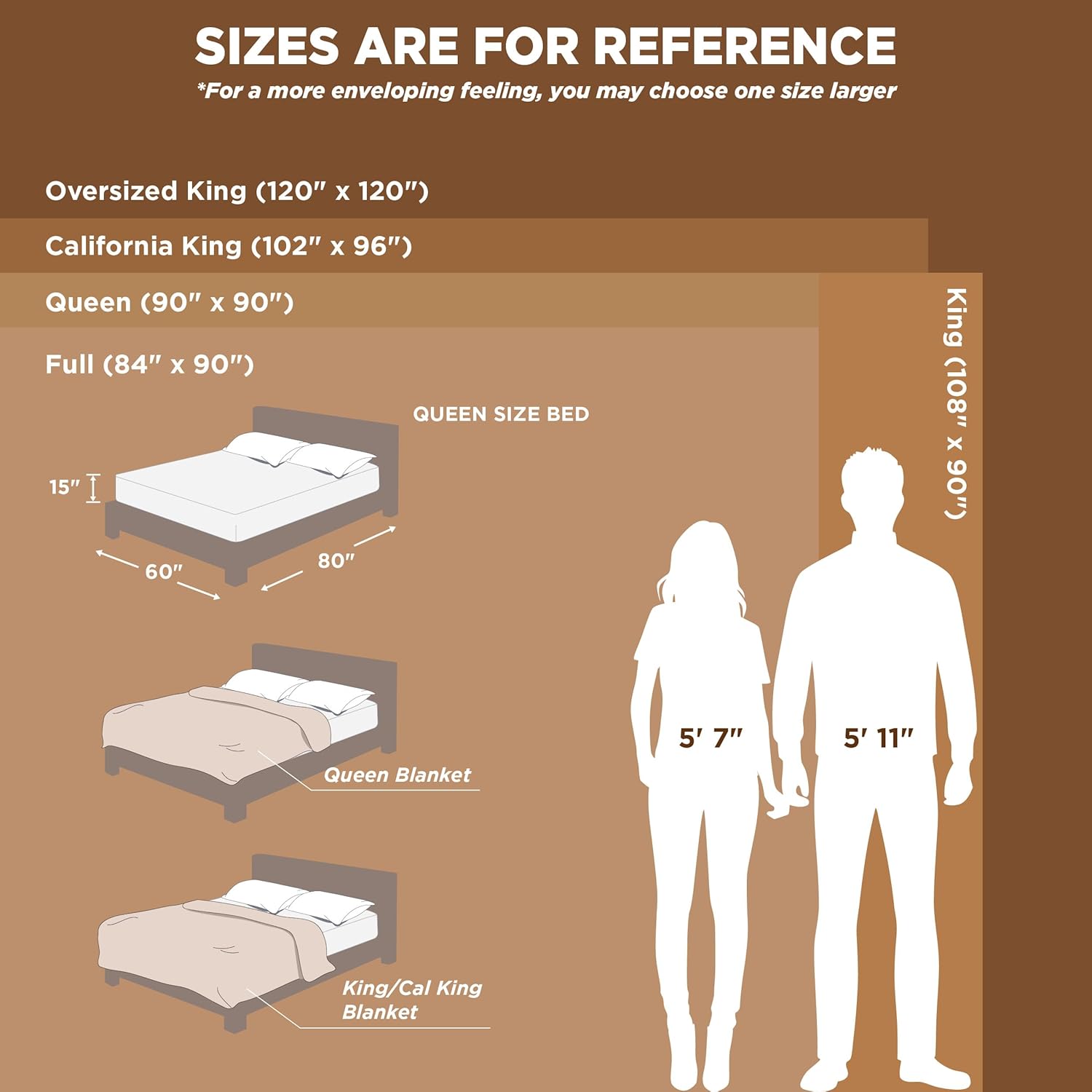 Bedsure Blanket for Couch, Super Cozy Soft Throw Blankets for Women, Cute Small Plush Fleece Throws for Girls, Off White, 50x60 Inches