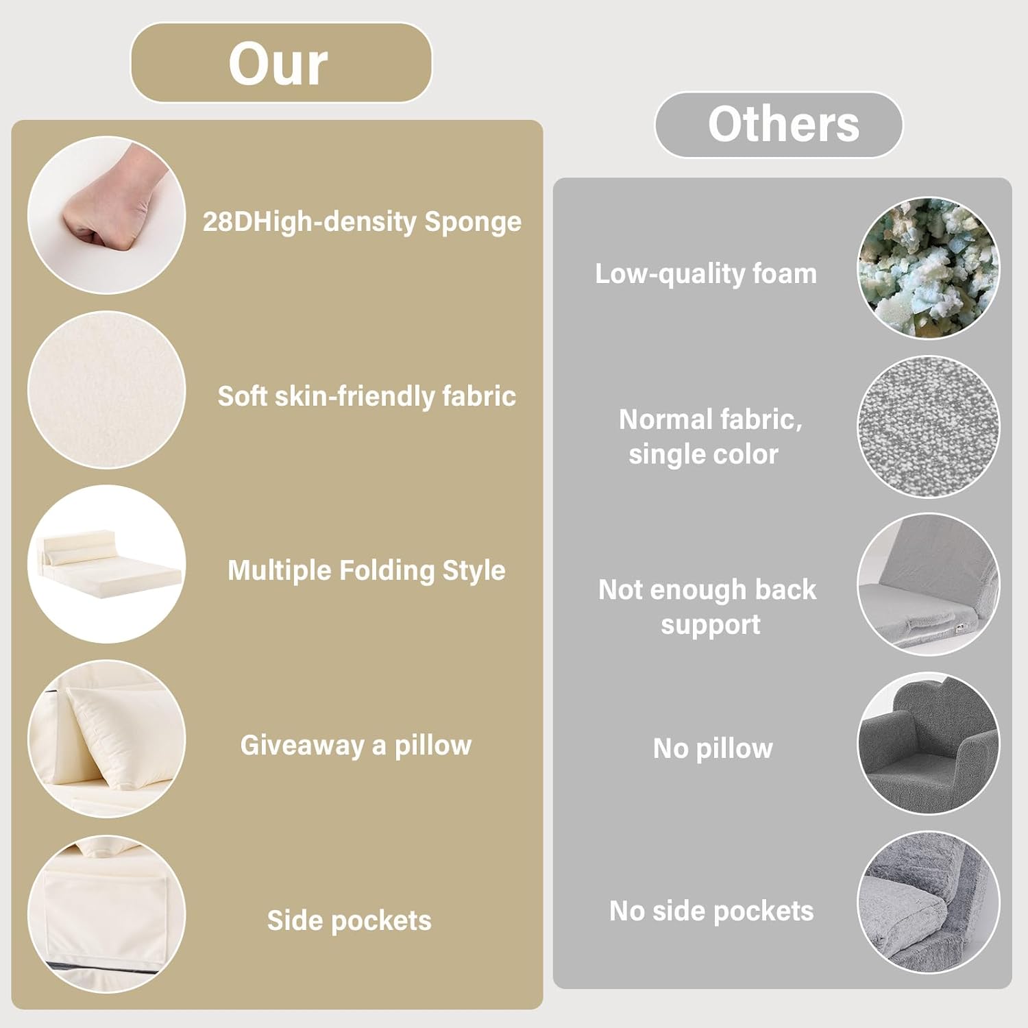 Tiita Folding Sofa Bed with Pillow 200x70x12cm Mattress&Plush Fabric Foldable Sofa Lounge Mat Pad,Floor Lounger Chair Bed for Living Room,Guest Room,Dorm,Apartment,Camping and Travel Use