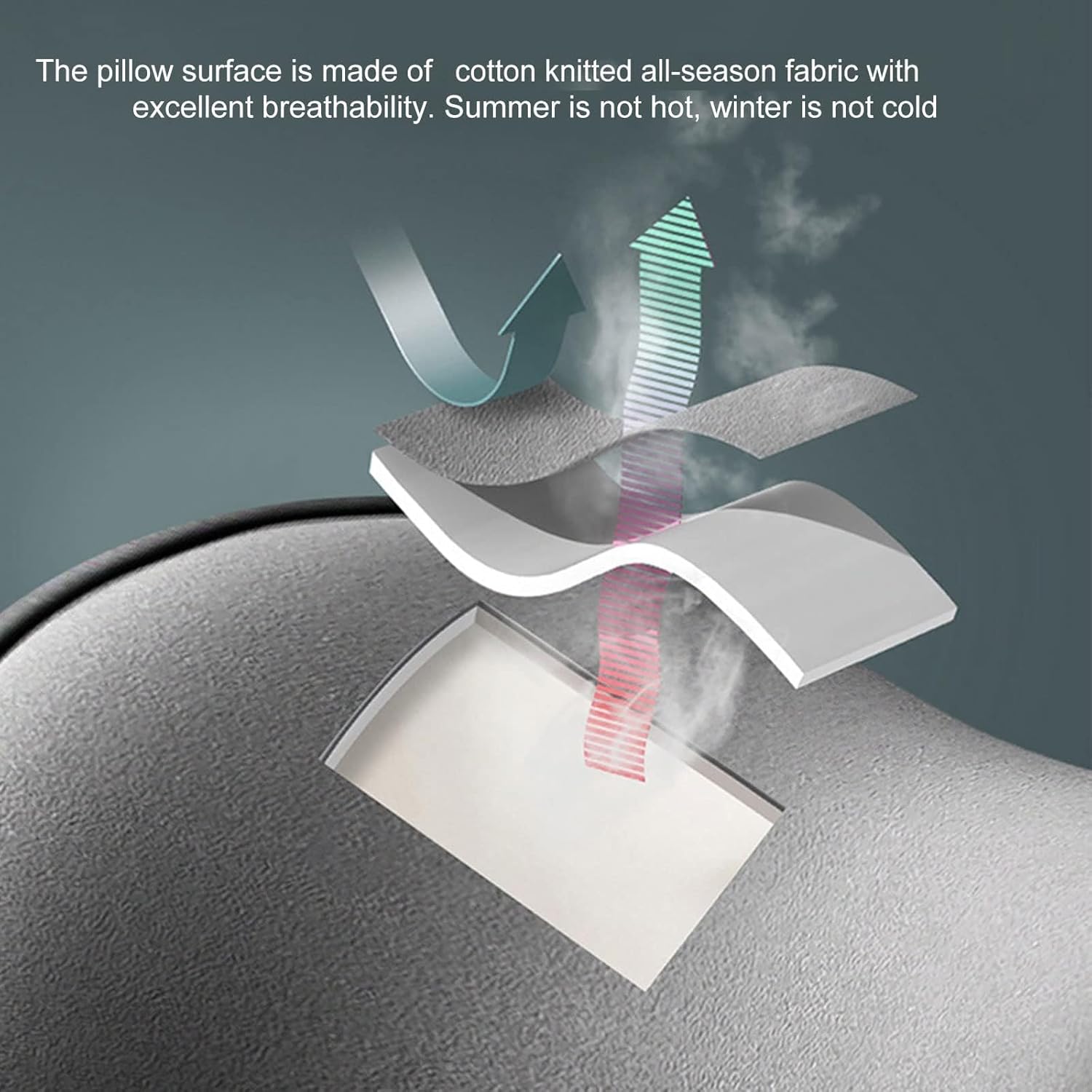 BLAZDEVE Car Neck Pillow, Car Seat Headrest Made of Memory Foam with Adjustable Straps, Memory Foam and Breathable for Driving, Gaming, Office Seat (Black, 2 Neck Pillow)