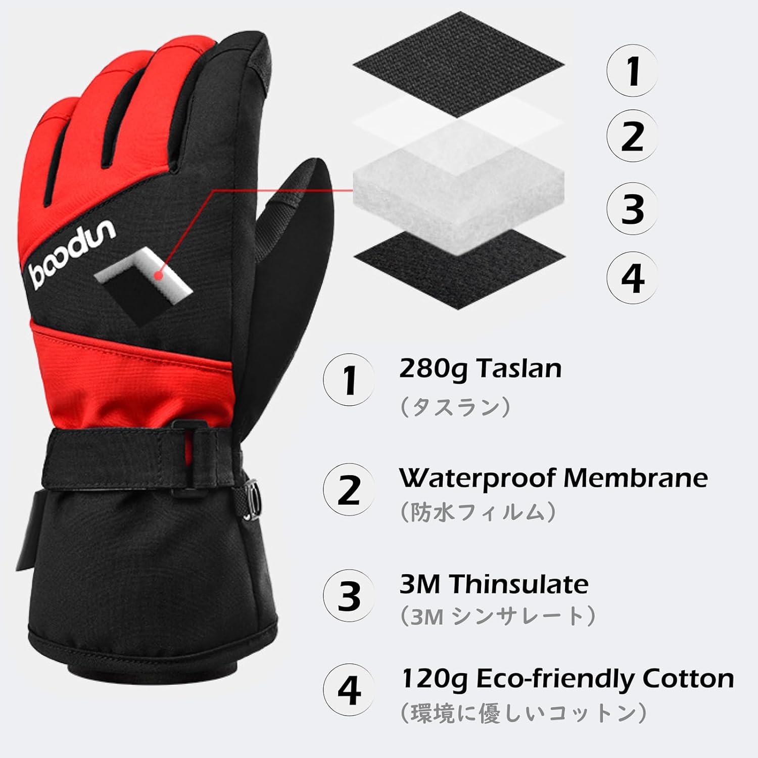 TRIWONDER Ski Gloves Kids Cold Weather Winter Warm Gloves Windproof Thermal Fleece Outdoor Snowboard Snow Gloves Mittens for Boys Girls Children