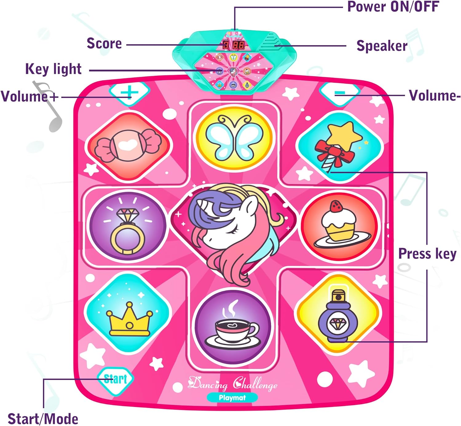 Kusntin Unicorn Dance Mat, Dance Mixer Rhythm Step Play Mat, Pink Dance Pad with LED Lights, Adjustable Volume, Built-in Music, 5 Game Modes, Xmas B-Day Gifts for 3-12 Years Old Girls Toys