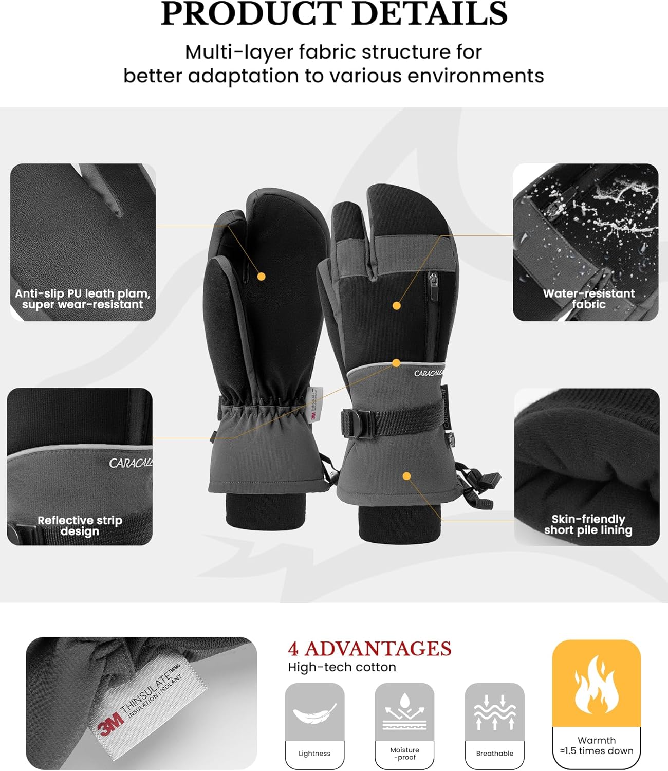 Caracaleap Ski Gloves Men Women Mittens 3 Finger Gloves Waterproof Winter Gloves for Skiing Snowboard Ice Skating Hiking