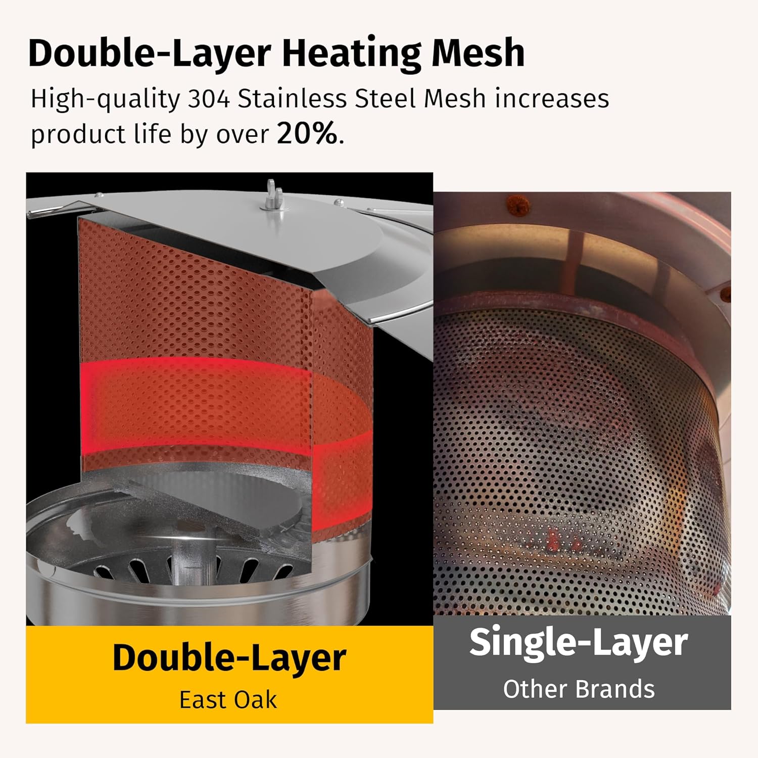 50,000 BTU Patio Heater for Outdoor Use With Round Table Design, Double-Layer Stainless Steel Burner and Wheels, Outdoor Patio Heater for Home and Commercial, Bronze, 31.9 x 31.9 x 86.6