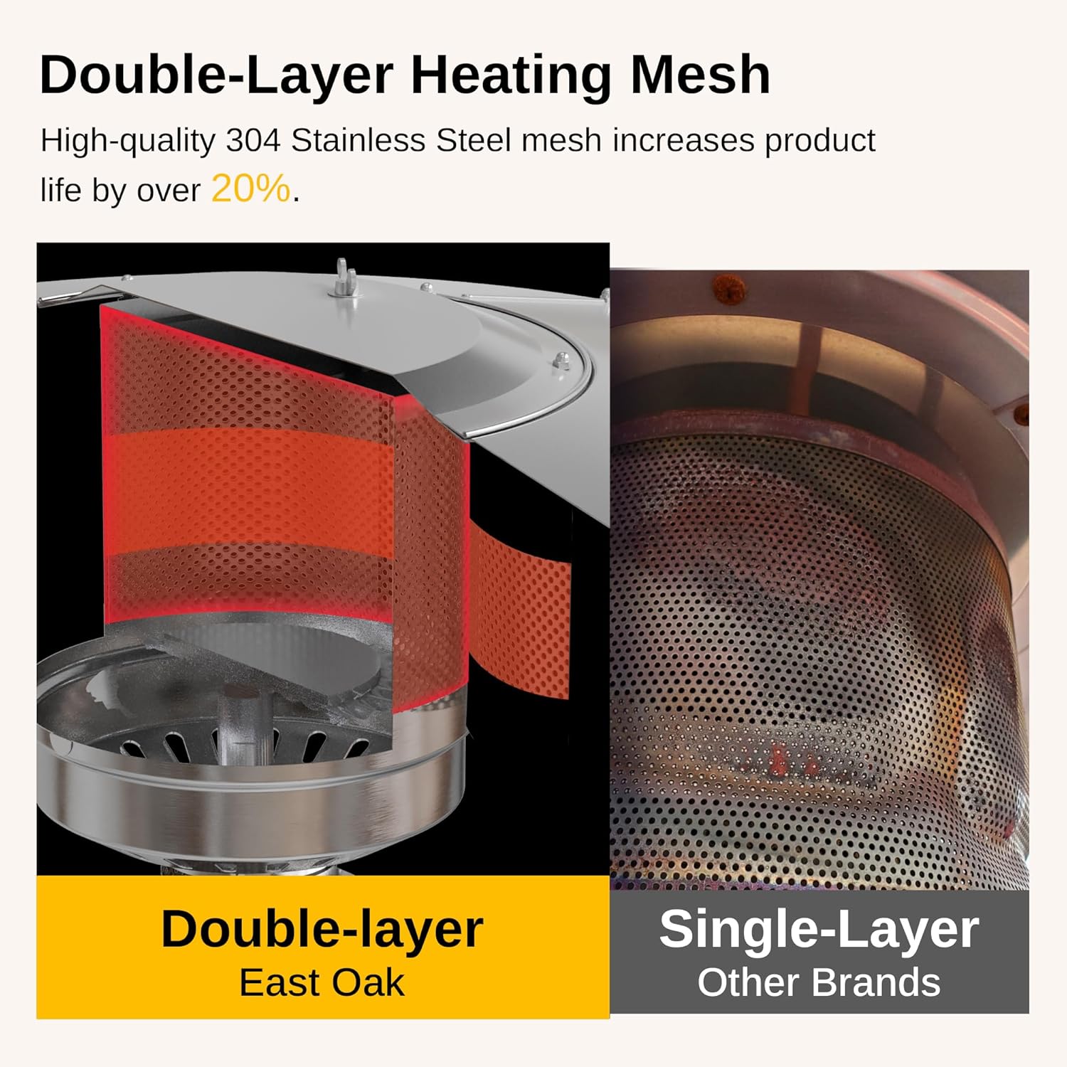 50,000 BTU Patio Heater for Outdoor Use With Round Table Design, Double-Layer Stainless Steel Burner and Wheels, Outdoor Patio Heater for Home and Commercial, Bronze, 31.9 x 31.9 x 86.6