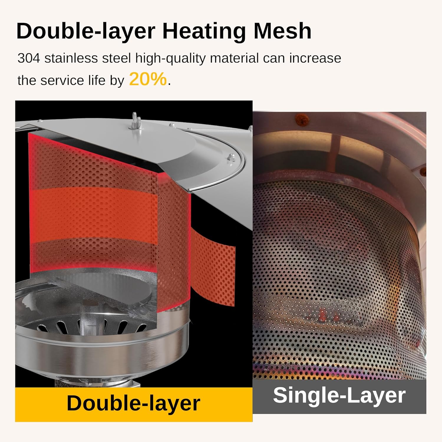 50,000 BTU Patio Heater for Outdoor Use With Round Table Design, Double-Layer Stainless Steel Burner and Wheels, Outdoor Patio Heater for Home and Commercial, Bronze, 31.9 x 31.9 x 86.6