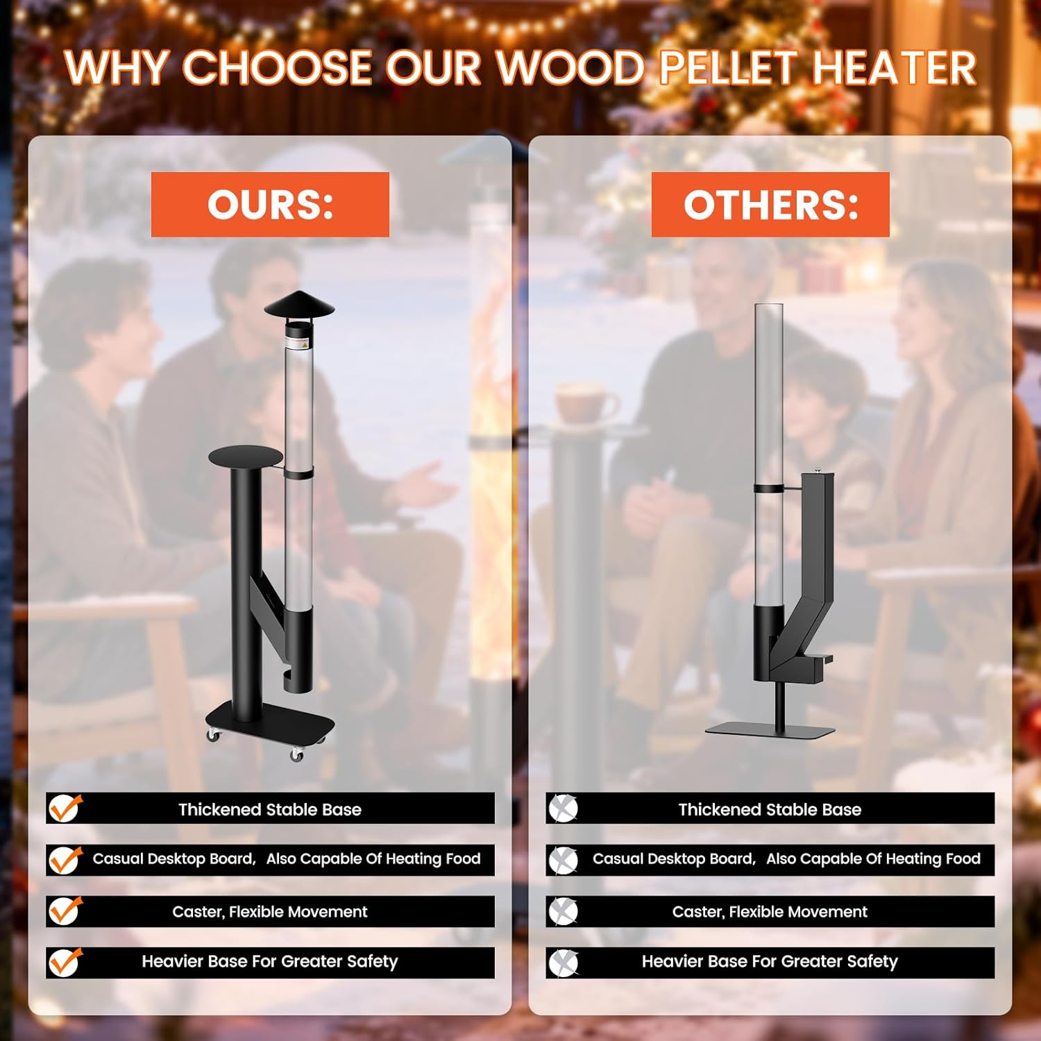 62 Inches Wood Pellet Heater - Patio Heater Wood Pellet Stove - Smokeless Pellet Fire Pits for Outside - Patio Rocket Stove for Camping Garden Picnic