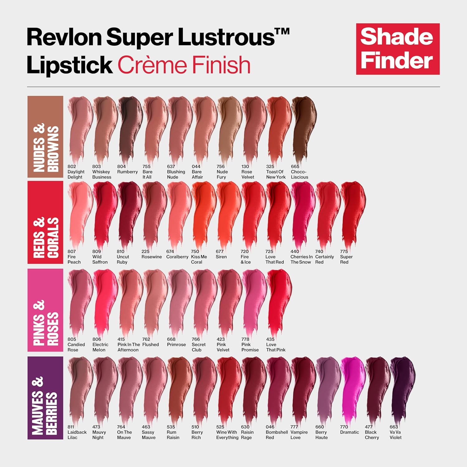Revlon Super Lustrous Lipstick, Creamy Formula For Soft, Fuller-Looking Lips, Moisturized Feel, 764 On the Mauve, 0.15 oz