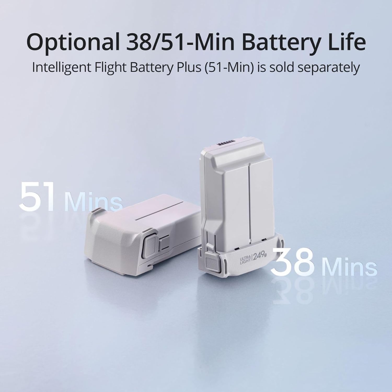 DJI Mini 3 Fly More Combo (DJI RC), Drones with Camera for Adults 4K, 3 Batteries for 114-min Flight Time, Vertical Shooting, 32800ft (10km) Video Transmission, Lightweight Mini Drone for Beginners