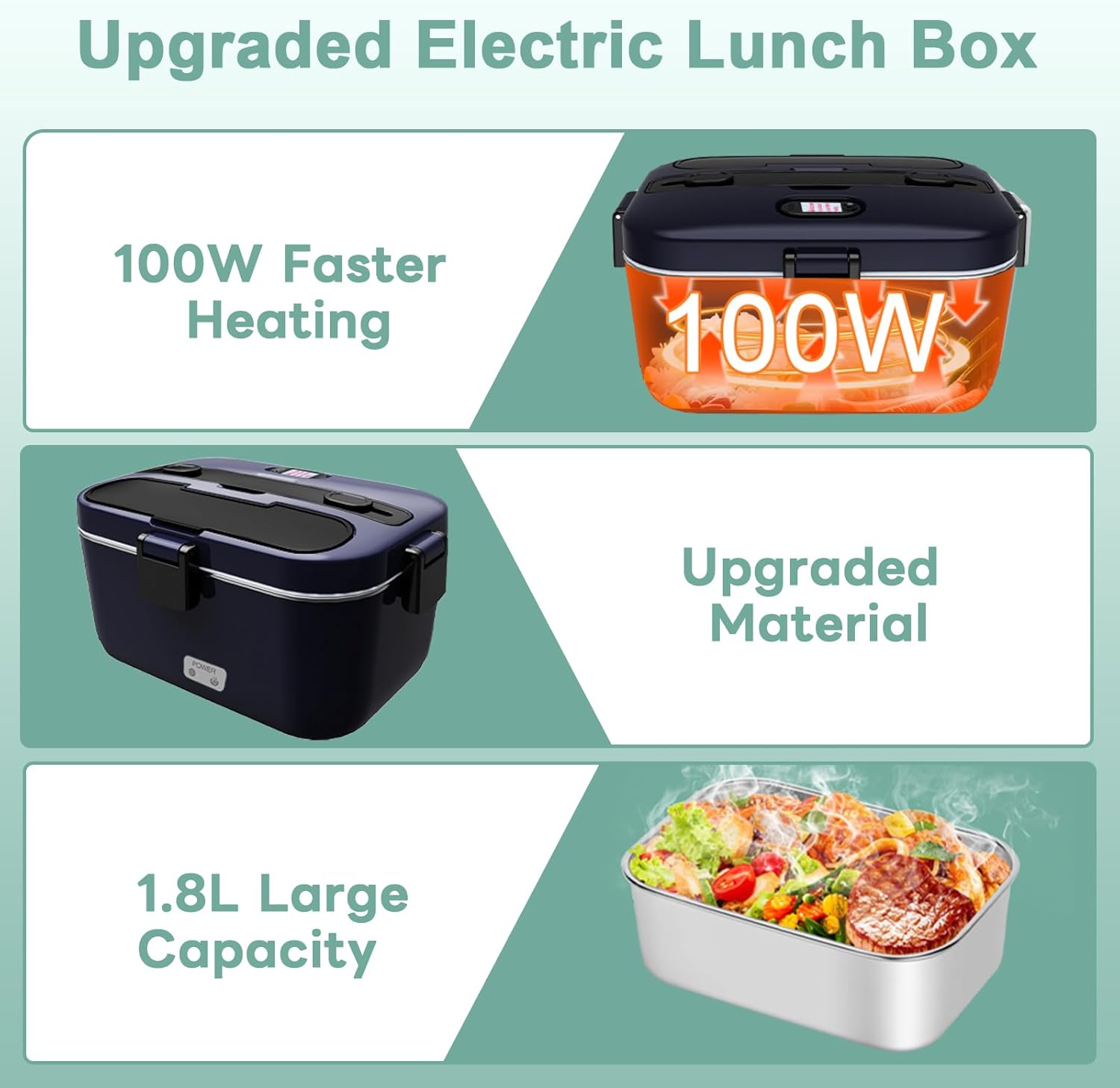 DUPASU Electric Lunch Box Food Warmer: 100W Heated Lunch Box for Adults, 1.8L Portable Fast Heating Lunchbox Food Heater for Car, Truck, Work, Travel, Lonchera Elctrica Porttil 12/24V/110-230V