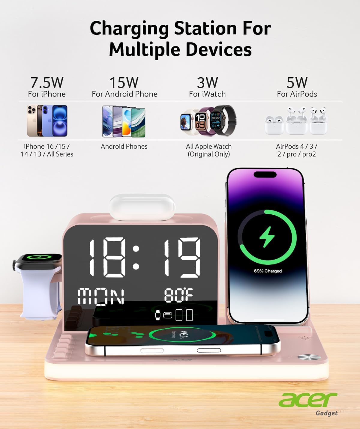 acer 7-in-1 Wireless Charging Station: Charger Stand for Multiple Devices for Apple - iPhone 16 15 14 13 12 Pro Max Apple Watch Airpods, Wireless Charger iPhone Charging Station with Bluetooth TimeSyn