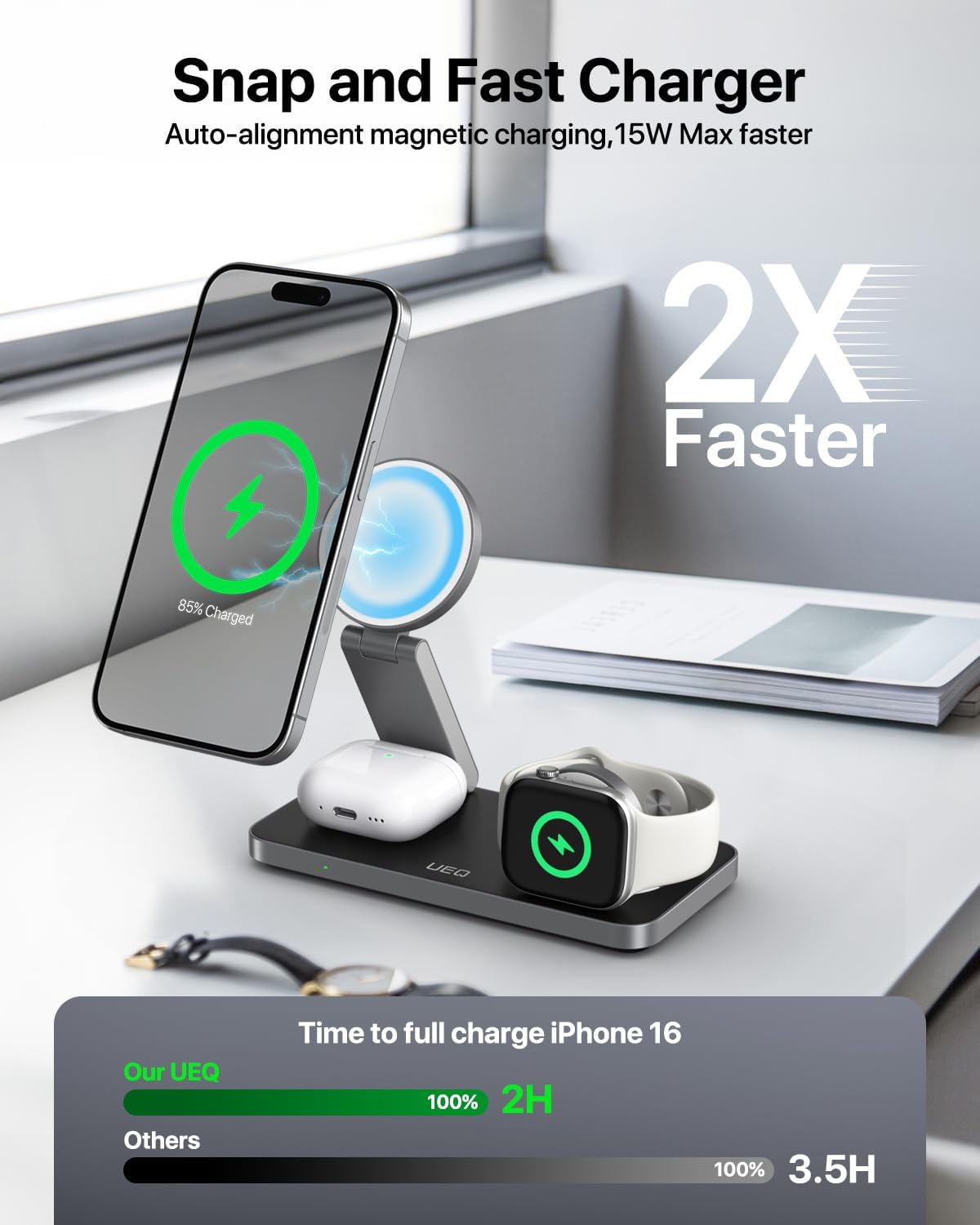UEQ Foldable 3 in 1 Wireless Charging Station for Apple Magsafe Charger Stand,Fast Magnetic Wireless Charger Station for iPhone 17 Air 16 15 14 13 12 Series,Airpods Pro,Apple Watch Ultra (Pure Black)
