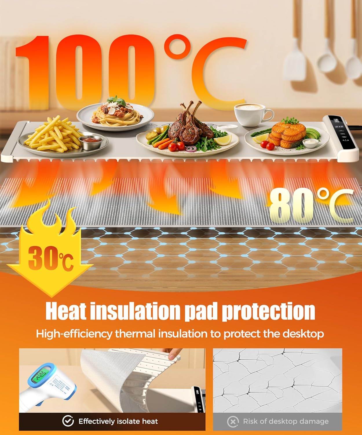 Extra Large Food Warming Mat with Heat-Resistant Pad, 36X15 Inch, 6 Temperature & 6 Timer Settings, Child Lock Safety, Fits More Dishes for Family Dinners and Parties
