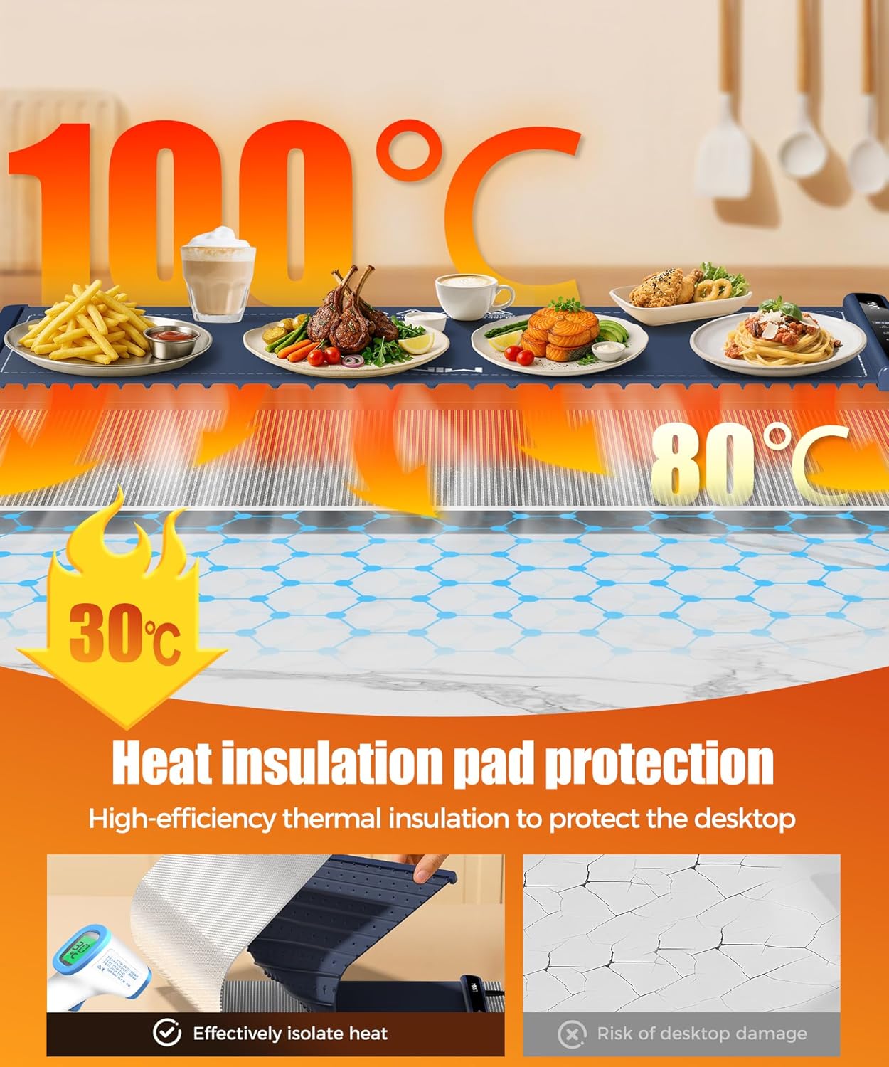 Extra Large Food Warming Mat with Heat-Resistant Pad, 36X15 Inch, 6 Temperature & 6 Timer Settings, Child Lock Safety, Fits More Dishes for Family Dinners and Parties