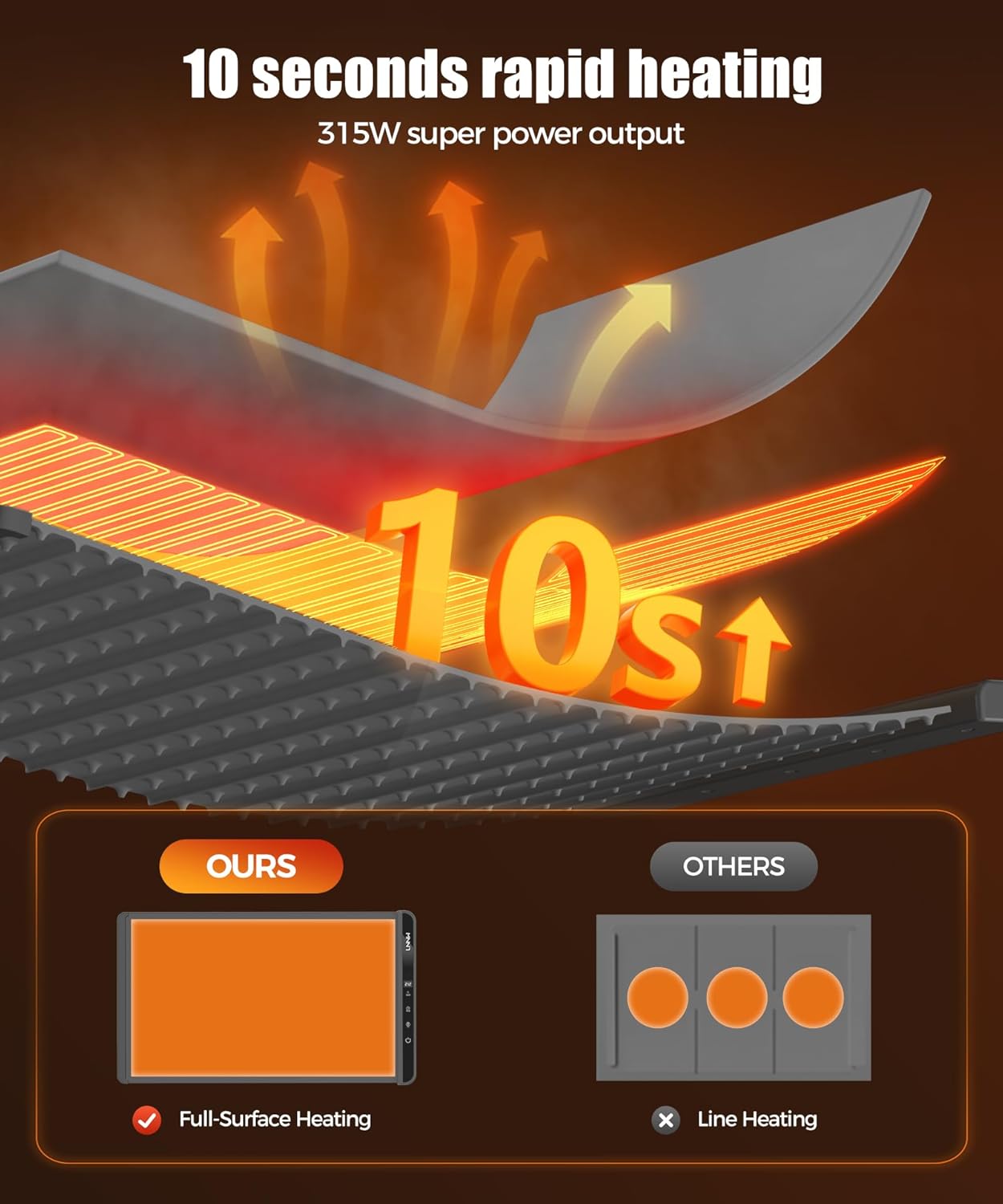 Extra Large Food Warming Mat with Heat-Resistant Pad, 36X15 Inch, 6 Temperature & 6 Timer Settings, Child Lock Safety, Fits More Dishes for Family Dinners and Parties