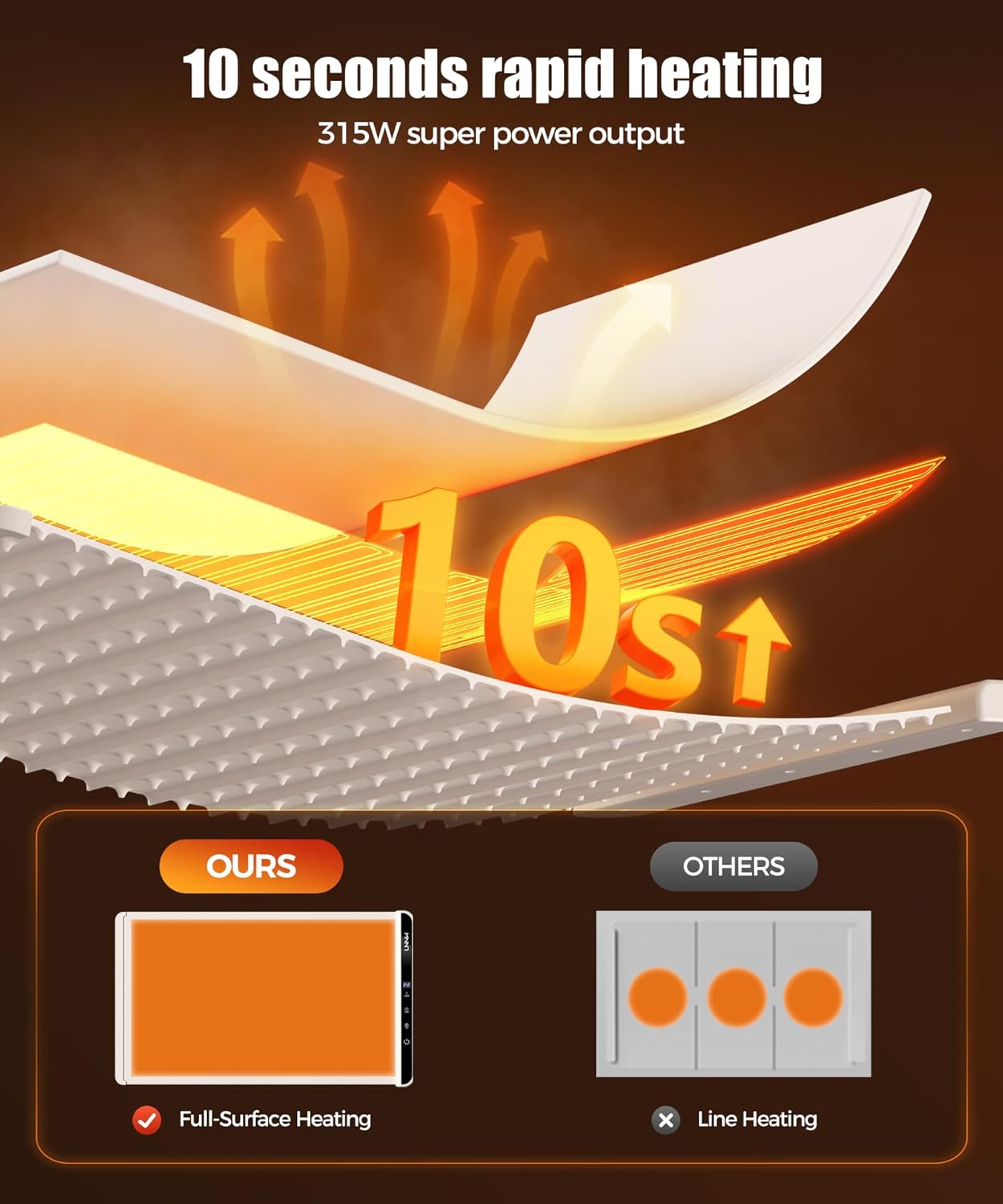 Extra Large Food Warming Mat with Heat-Resistant Pad, 36X15 Inch, 6 Temperature & 6 Timer Settings, Child Lock Safety, Fits More Dishes for Family Dinners and Parties