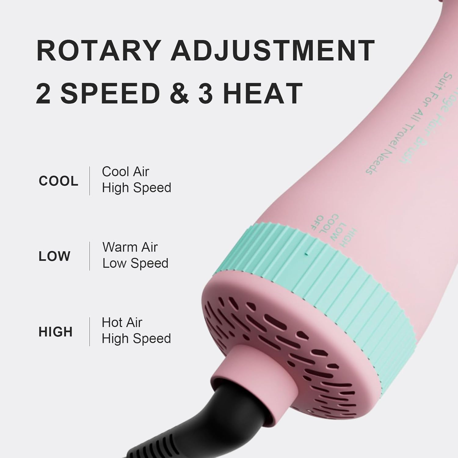 4-in-1 Travel Dual Voltage Hair Dryer Brush Blow Dryer Brush,Portable 2 inch Mini Hot Air Brush,Travel Hair Styler/Volumizer/Straightener/Curler,110-240V European Blow Dry Brush with EU&UK Plug