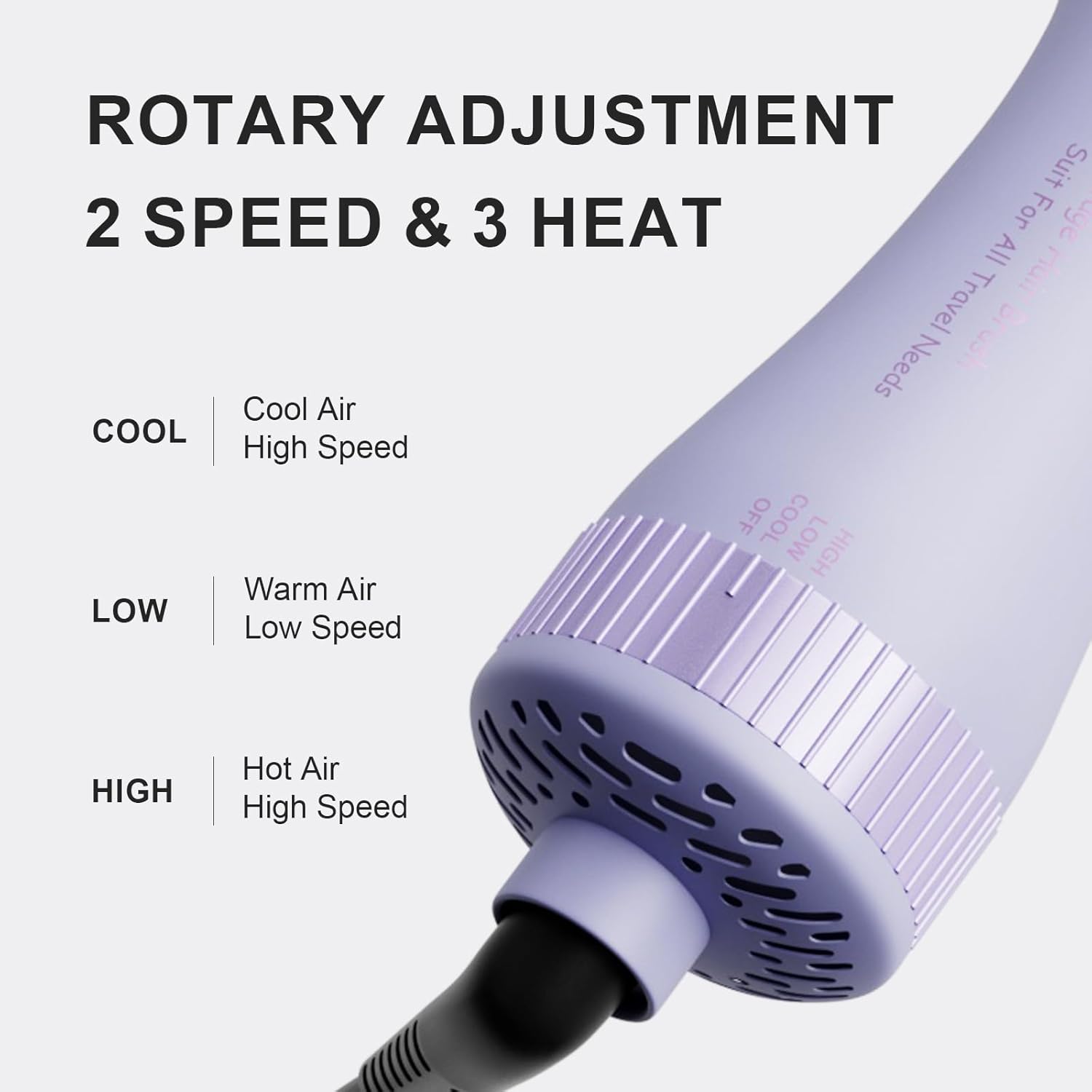 4-in-1 Travel Dual Voltage Hair Dryer Brush Blow Dryer Brush,Portable 2 inch Mini Hot Air Brush,Travel Hair Styler/Volumizer/Straightener/Curler,110-240V European Blow Dry Brush with EU&UK Plug