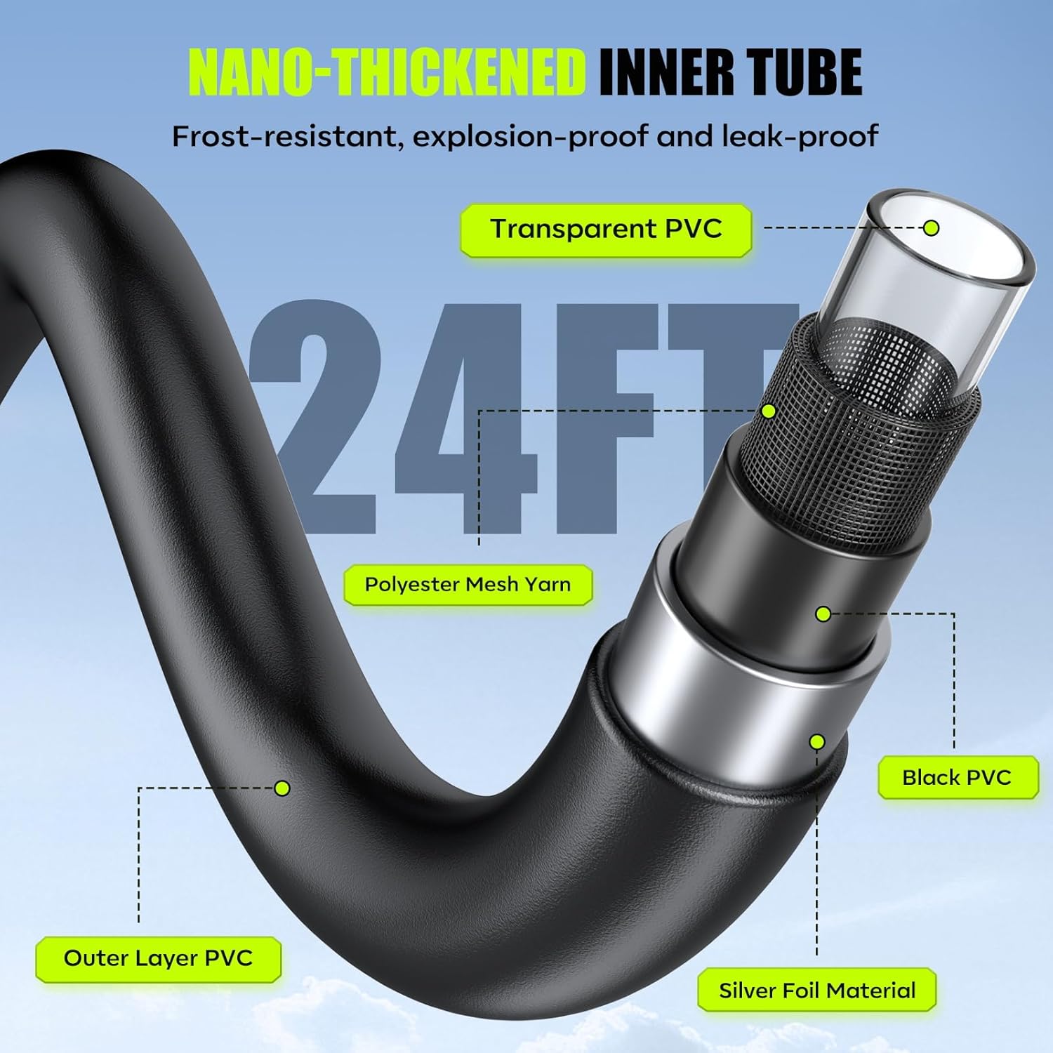 YKYI Cordless Pressure Washer Battery Powered,30 Speed Level,1200 PSI Portable Power Washer with 6-in-1 Nozzle,24FT High-Elastic Hose,Handheld Pressure Washer for Car,Garden Cleaning(Light Grey)