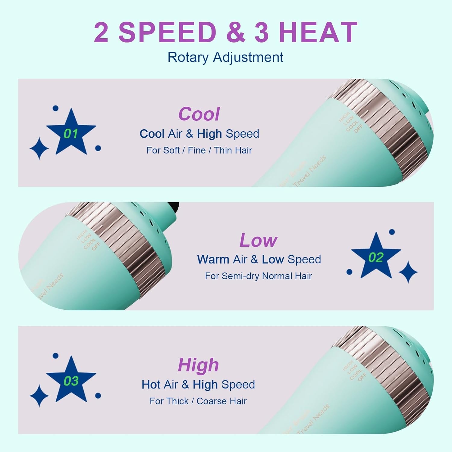 4-in-1 Travel Dual Voltage Hair Dryer Brush Blow Dryer Brush,Portable 2 inch Mini Hot Air Brush,Travel Hair Styler/Volumizer/Straightener/Curler,110-240V European Blow Dry Brush with EU&UK Plug