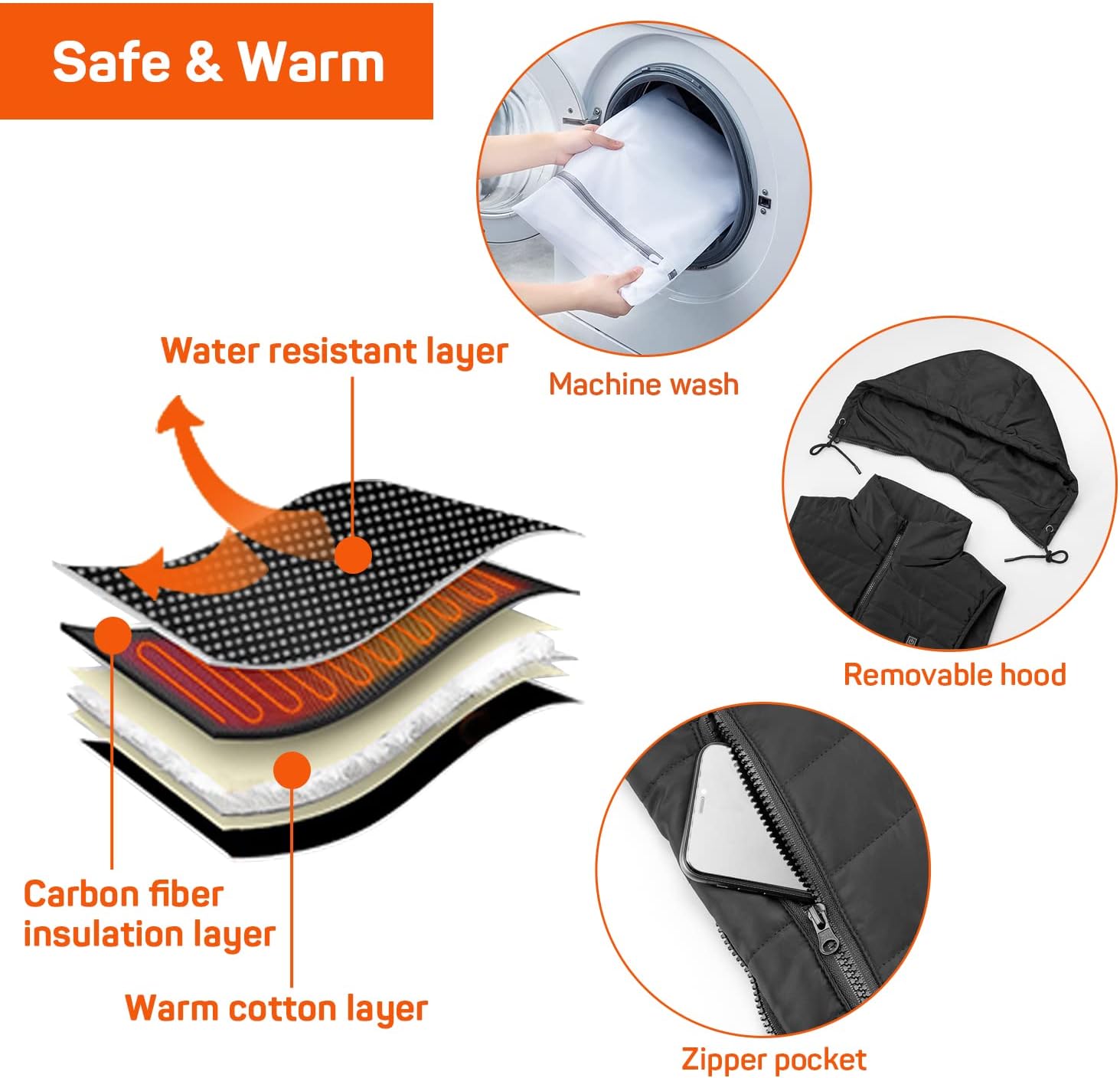 DR.PREPARE Heated Vest, Unisex Winter Hooded Heated Vests Outerwear for Men Women, Lightweight USB Electric Heated Clothing Vest with 3 Heating Levels, Adjustable Size (Battery Pack Not Included)