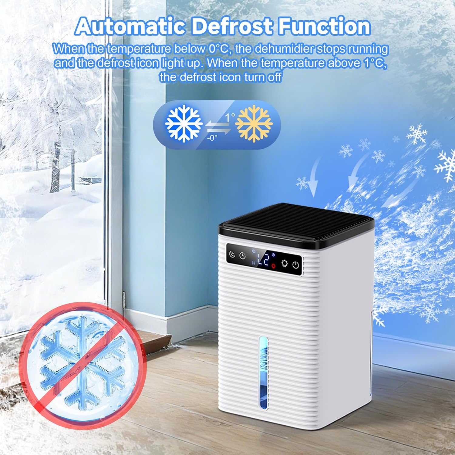 Home Mold Dehumidifier, 2500ml, 30dB Ultra Quiet, Portable Dehumidifier for Home, Office, Bathroom, Closet, Auto Shutdown, 2-12 Hours Timer, Dehumidifier with LED Light, 750ml/24H