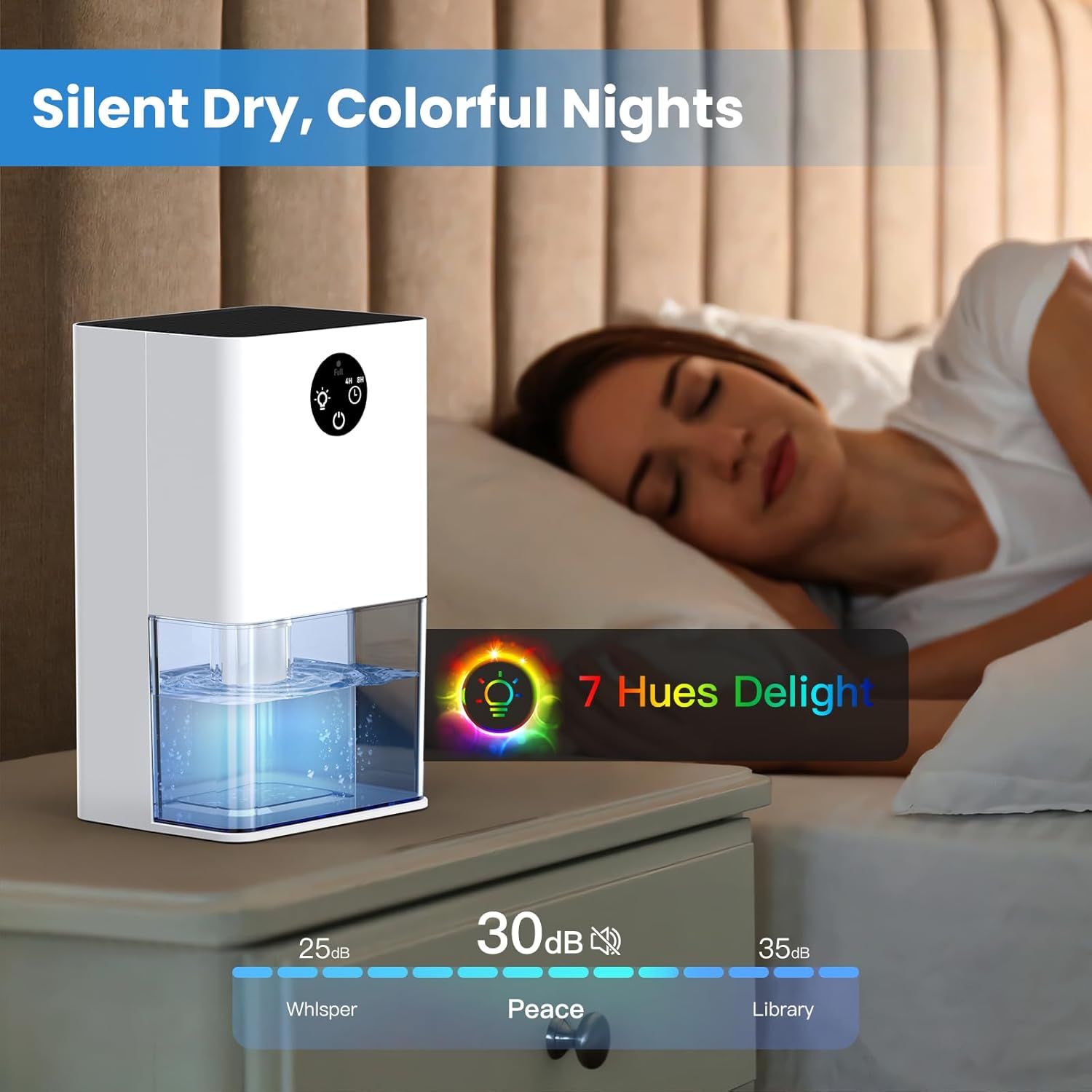 Dehumidifier 1800 ml, Small Low Consumption 22.5 W Home Mould Dehumidifier, 4/8 Hour Timer, Auto Shut Off and Defrost, Ambient Light for Bedroom, Wardrobe, Bathroom