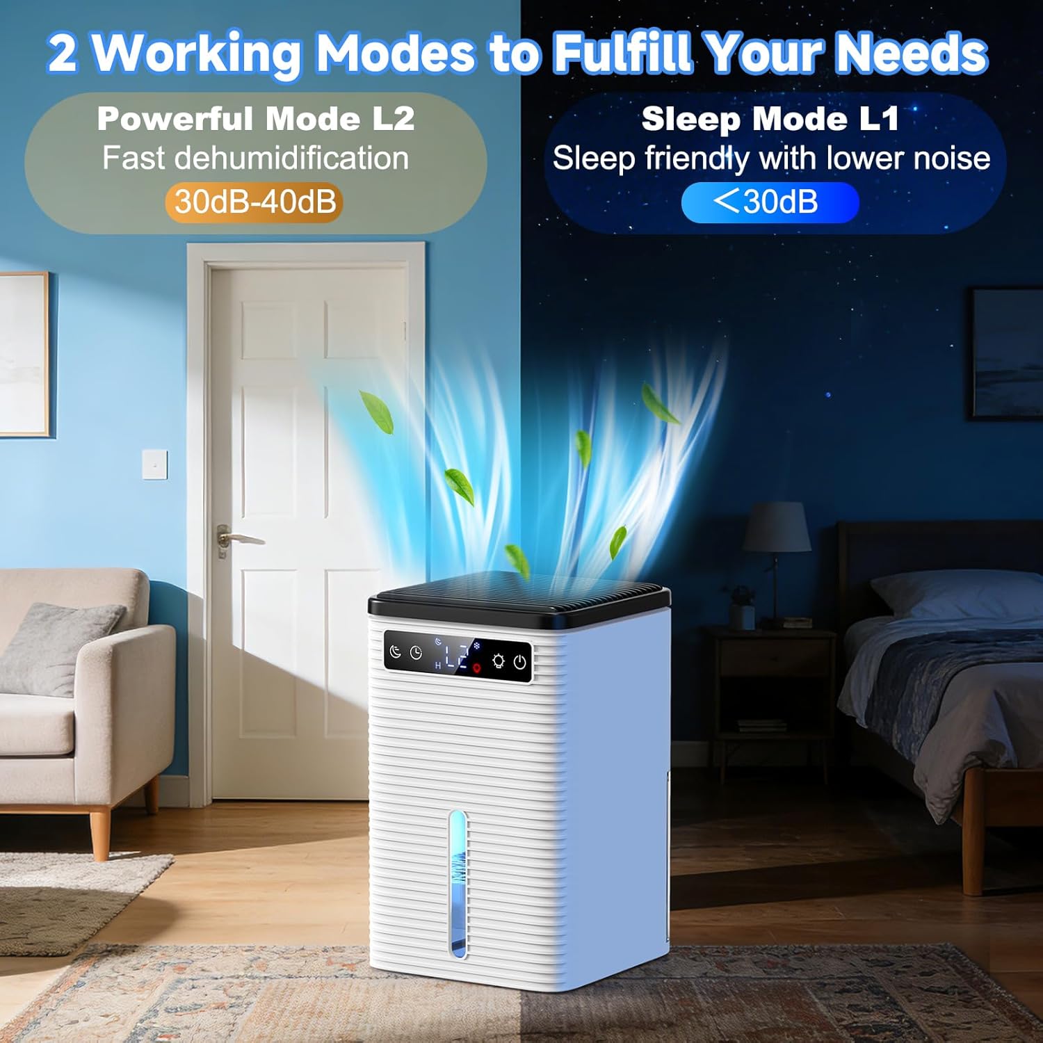 Home Mold Dehumidifier, 2500ml, 30dB Ultra Quiet, Portable Dehumidifier for Home, Office, Bathroom, Closet, Auto Shutdown, 2-12 Hours Timer, Dehumidifier with LED Light, 750ml/24H