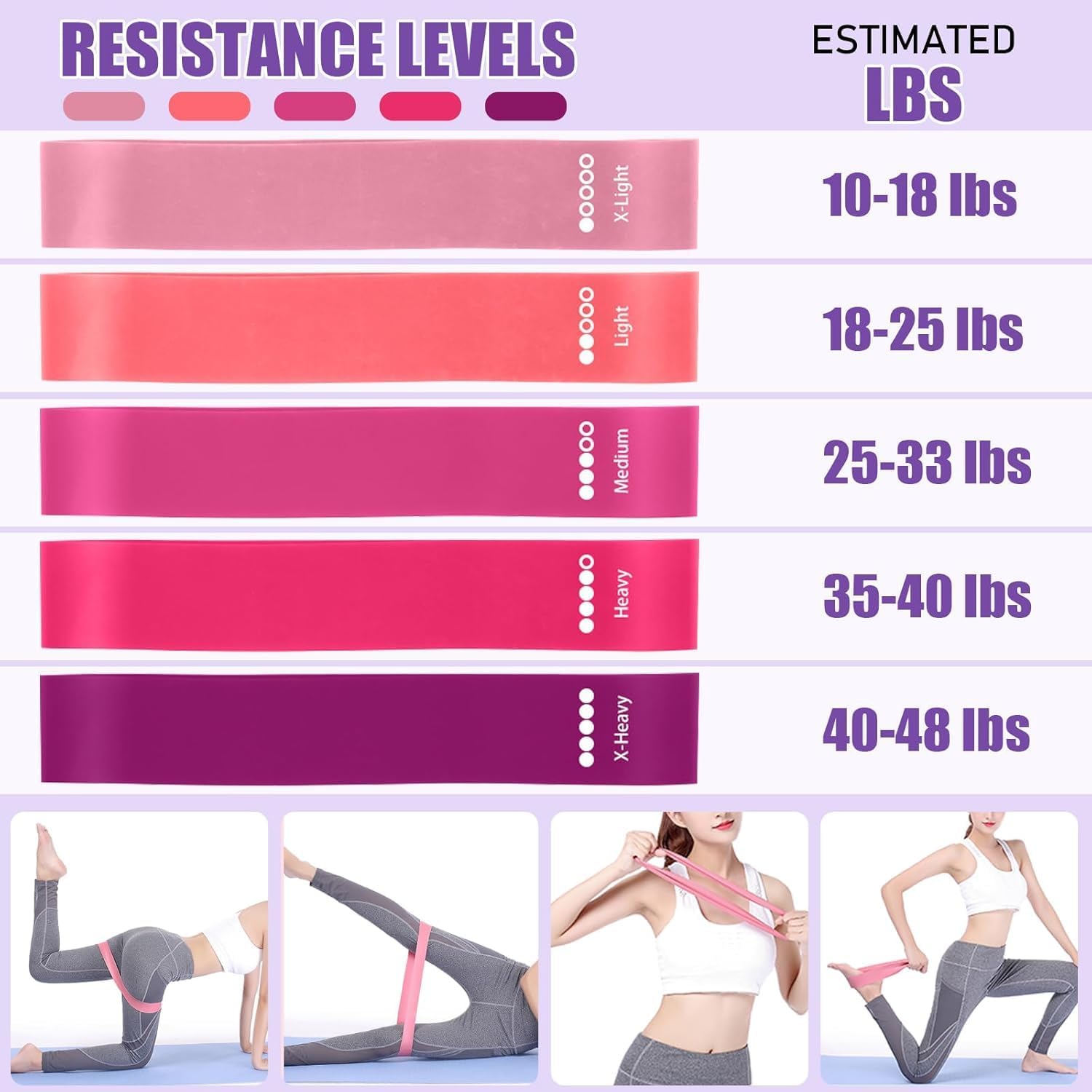 Pilates Ring Set - Pilates Essential Kit with 32 cm Magic Circle, Pilates Ball, Pilates Bänder, Sliding Disks & Training Posters etc. Home Fitness Equipment Accessories