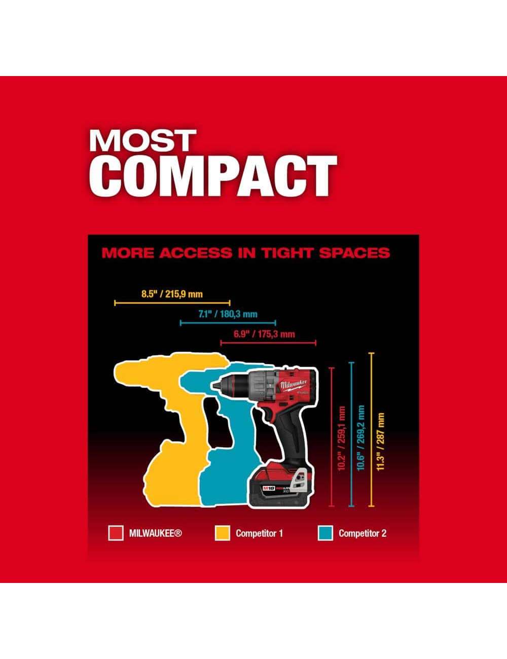 M18 FUEL 18V Lithium-Ion Brushless Cordless 1/2 in. Drill/Driver Kit W/(2) 5.0Ah Batteries, Charger, and Hard Case