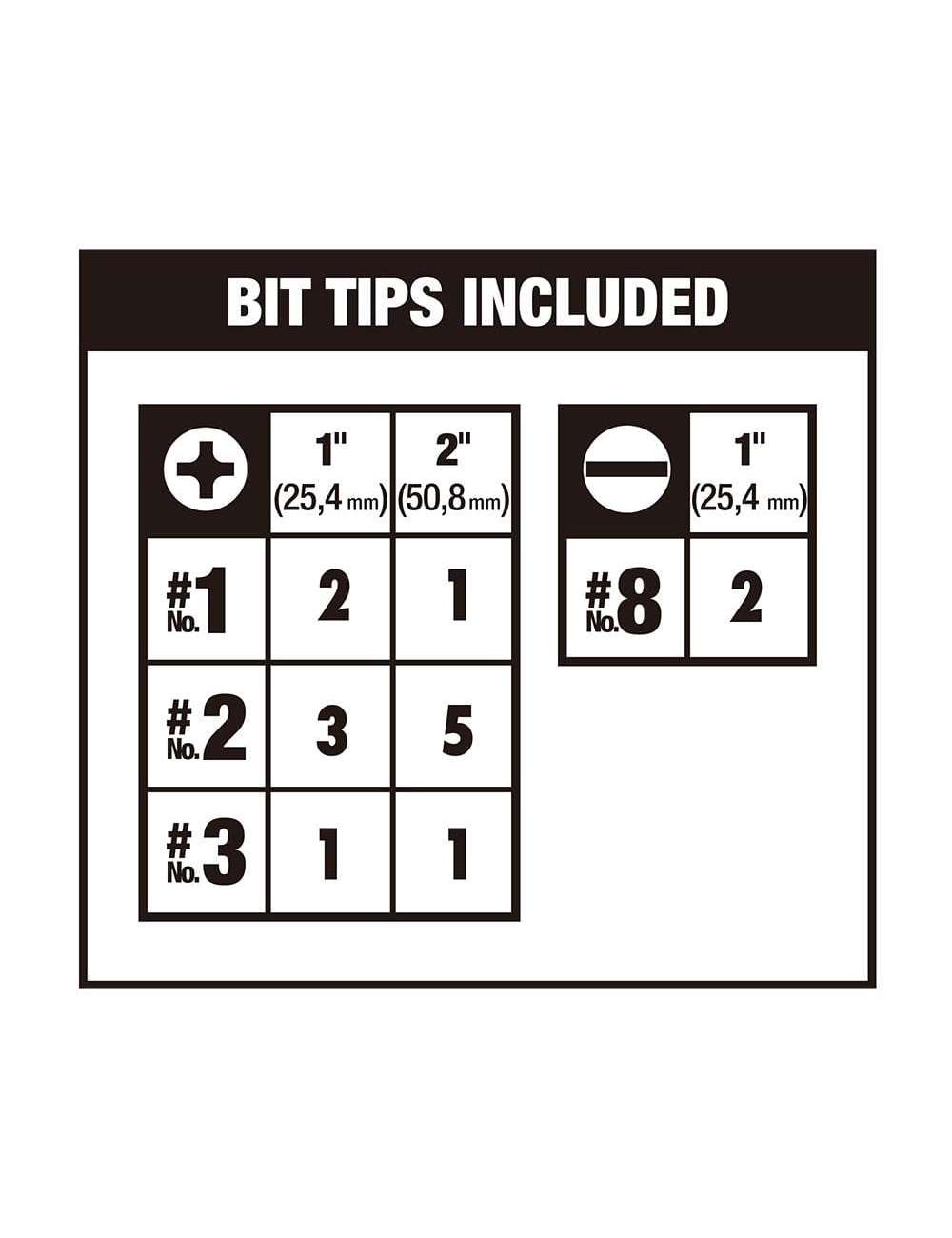 MAXFIT Screwdriving Set with Sleeve (30-Piece)