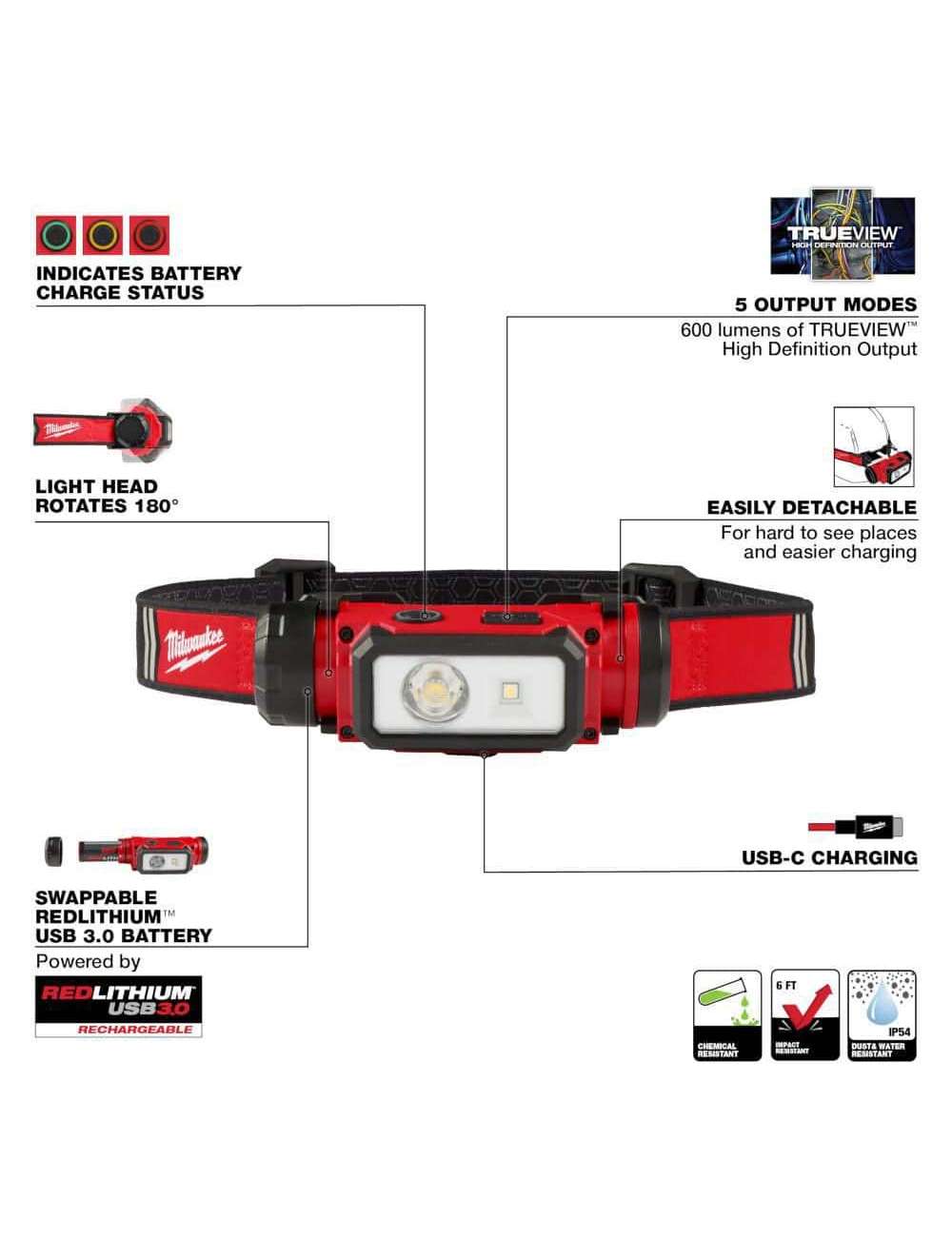 600 Lumens LED REDLITHIUM Hard Hat Headlamp