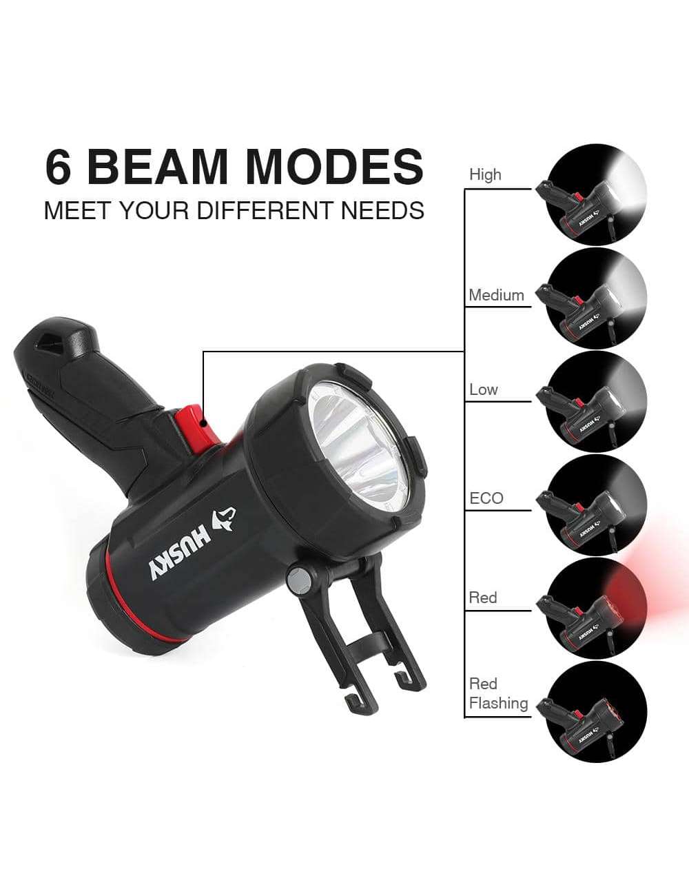 2500 Lumens Dual Power Floating Rechargeable Spotlight