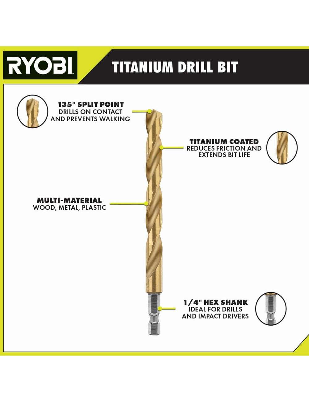 Titanium Twist Drill Bit Kit (22-Piece)