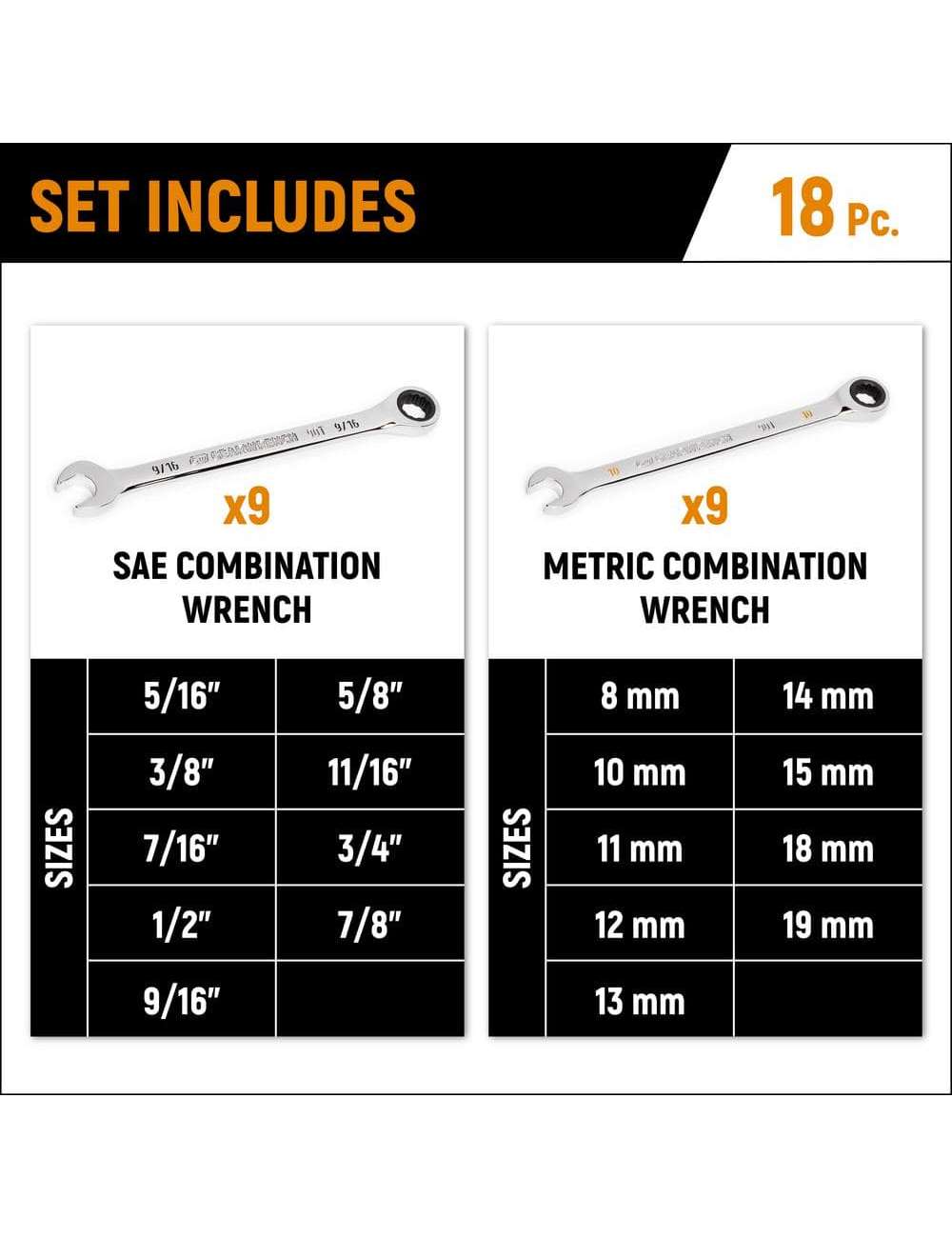 SAE/MM 90-Tooth Pro Combination Ratcheting Wrench Tool Set with Tray (18-Piece)