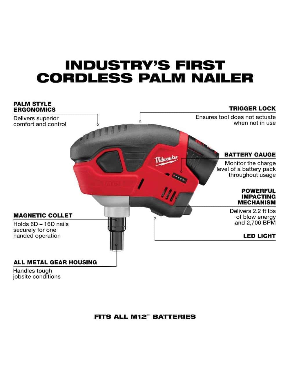 M12 12-Volt Lithium-Ion Cordless Palm Nailer Kit with One 1.5Ah Battery, Charger and Tool Bag