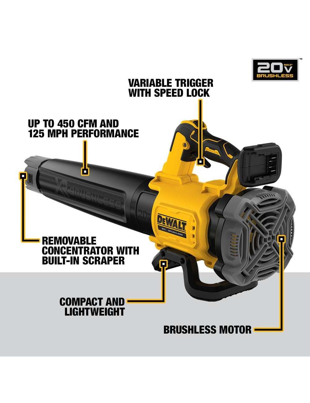 20V MAX 125 MPH 450 CFM Cordless Brushless Battery Powered Handheld Leaf Blower (Tool Only)