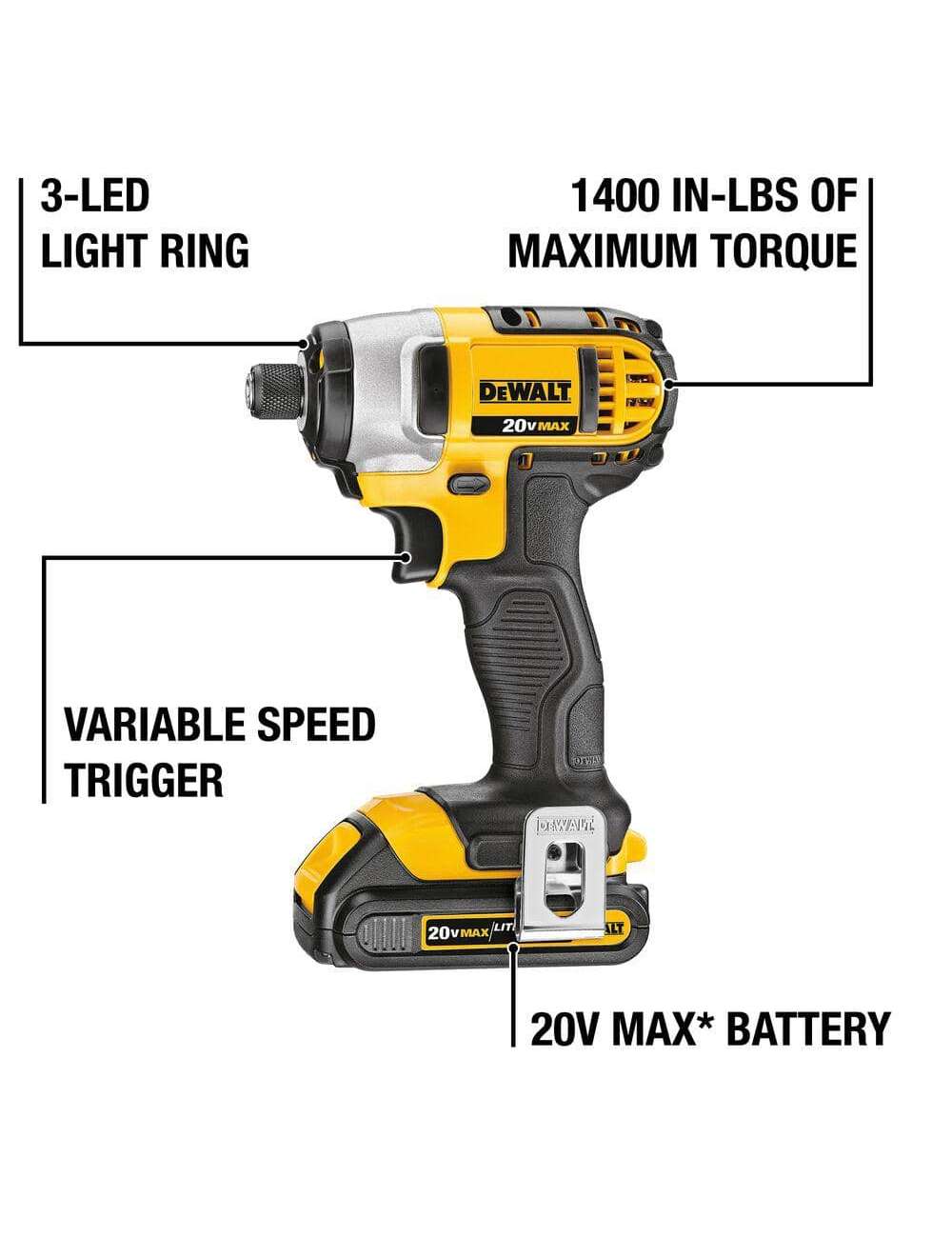 20V MAX Cordless 10 Tool Combo Kit with (2) 20V 2.0Ah Batteries, Charger, and Bag
