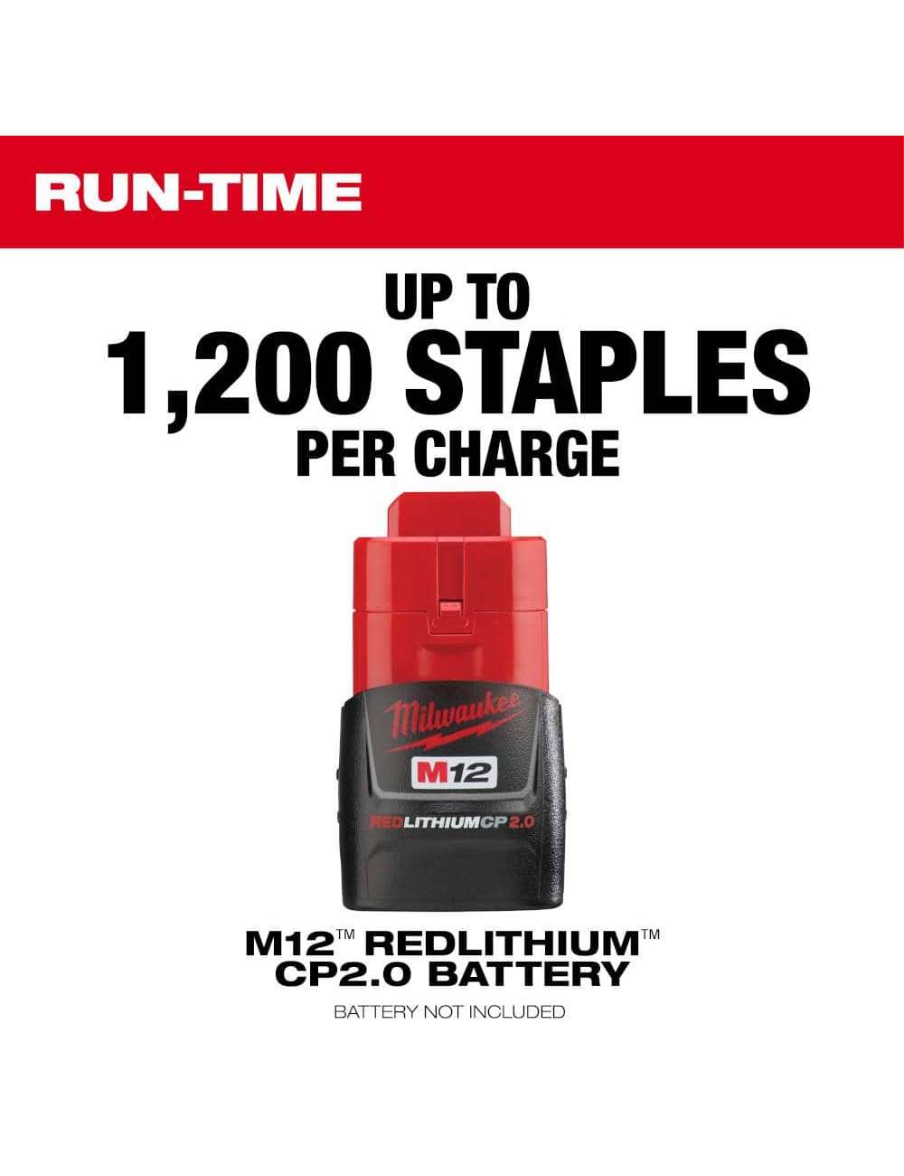 M12 12-Volt Lithium-Ion Cordless Cable Stapler (Tool-Only)