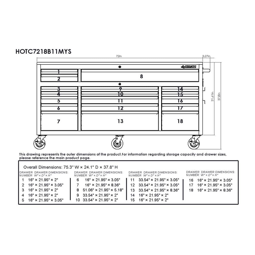 72 in. W x 24 in. D Standard Duty 18 Drawer Mobile Workbench Tool Chest with Solid Wood Top in. Gloss Black