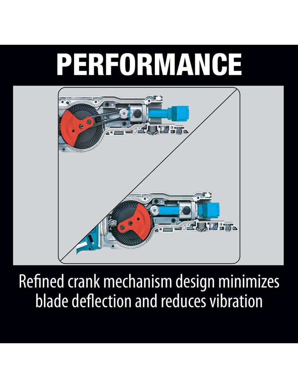 18V LXT Lithium-Ion Cordless Variable Speed Reciprocating Saw (Tool-Only)