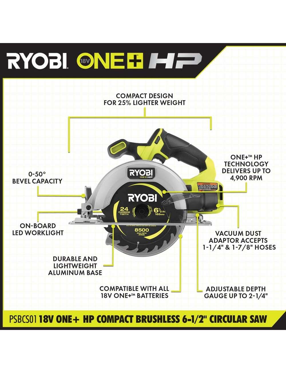ONE+ HP 18V Brushless Cordless Compact 6-1/2 in. Circular Saw (Tool Only)