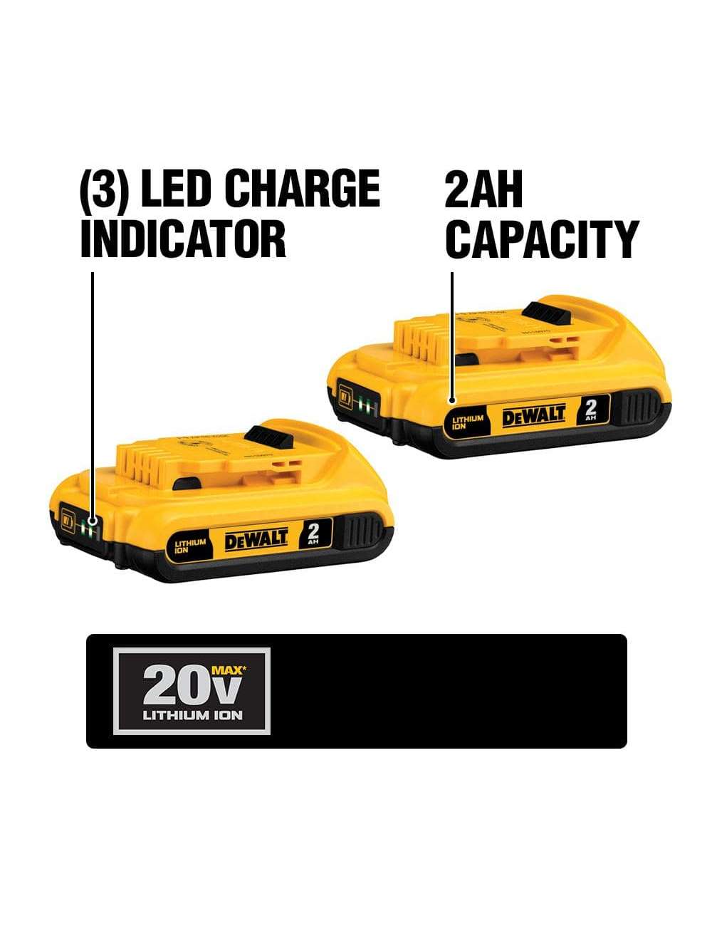 20V MAX Cordless 10 Tool Combo Kit with (2) 20V 2.0Ah Batteries, Charger, and Bag