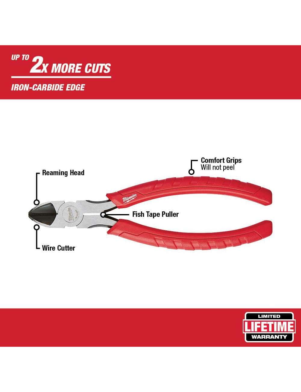 Electrician's Pliers Hand Tool Set (5-Piece)
