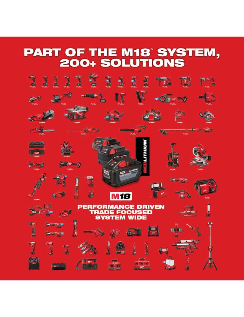 M18 18-Volt Lithium-Ion High Output XC 8.0 Ah Battery (2-Pack)