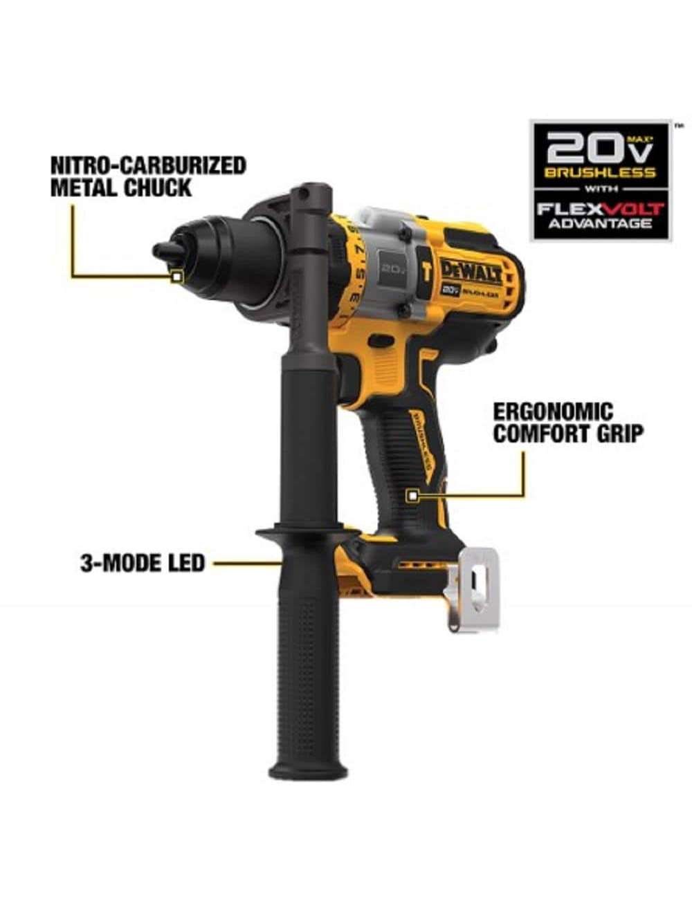 20V MAX Lithium-Ion Cordless 3-Tool Combo Kit with 5.0 Ah Battery and 1.7 Ah Battery