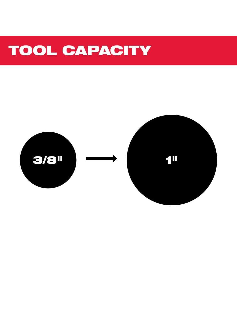 M12 12V Lithium-Ion Cordless Copper Tubing Cutter (Tool-Only)