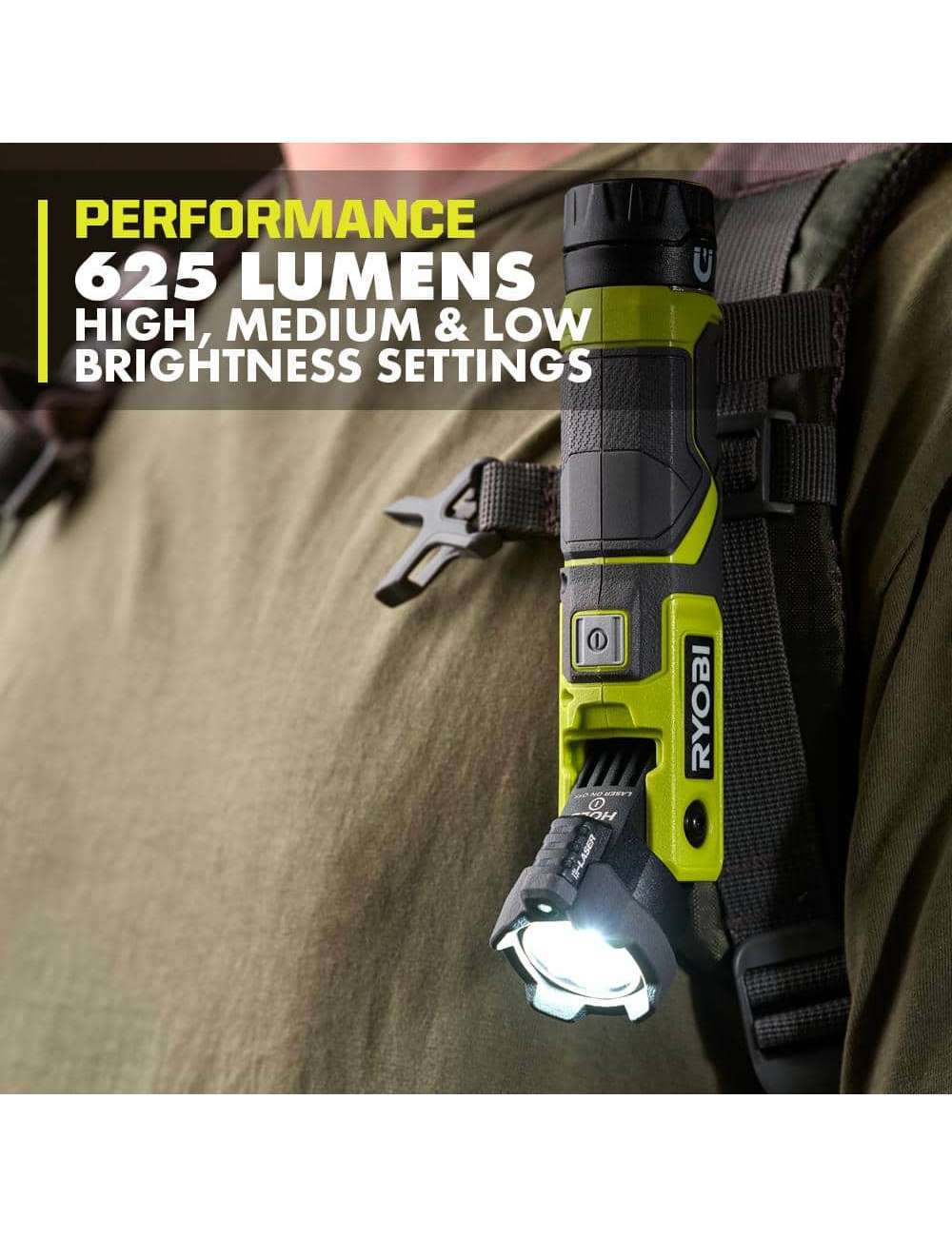 USB Lithium Pivoting 625 Lumens Head Light Kit with 2.0 Ah Battery and Charging Cable