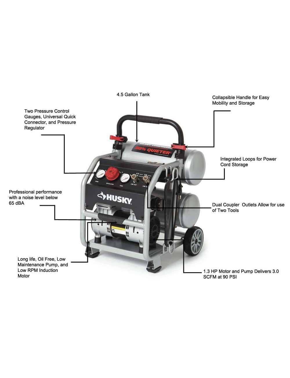 4.5 Gal. Portable Electric-Powered Silent Air Compressor