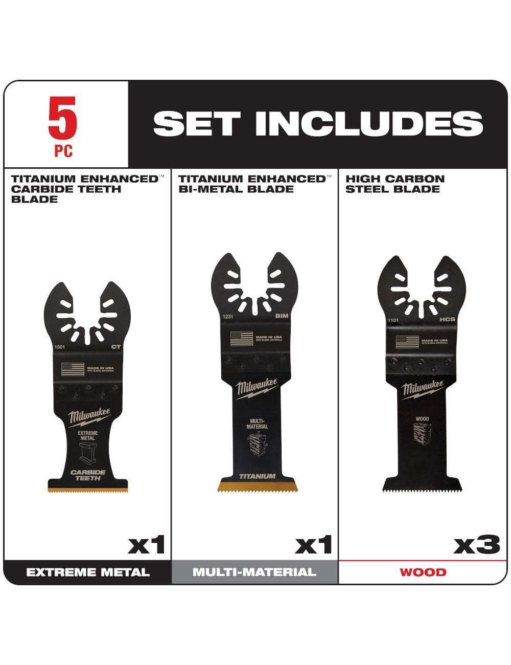 Multi-Tool Oscillating Blade Pack (5-Piece)